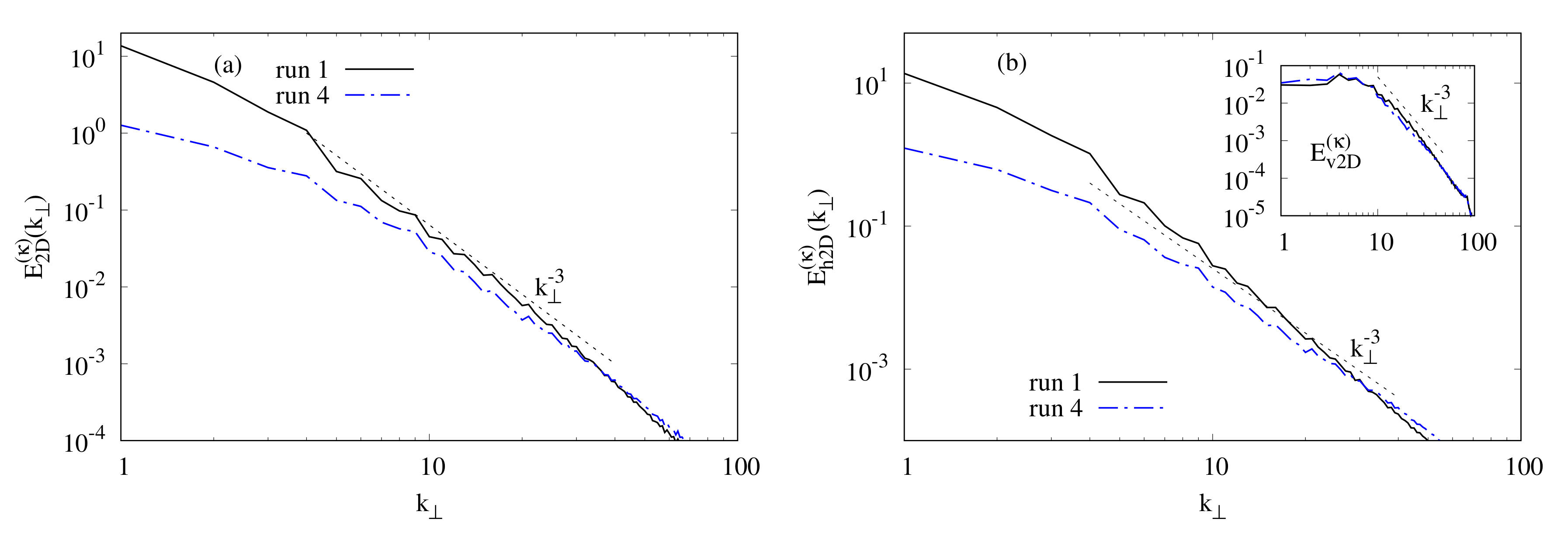 Atmosphere 11 00014 g009 Atmosphere 11 00014 g009