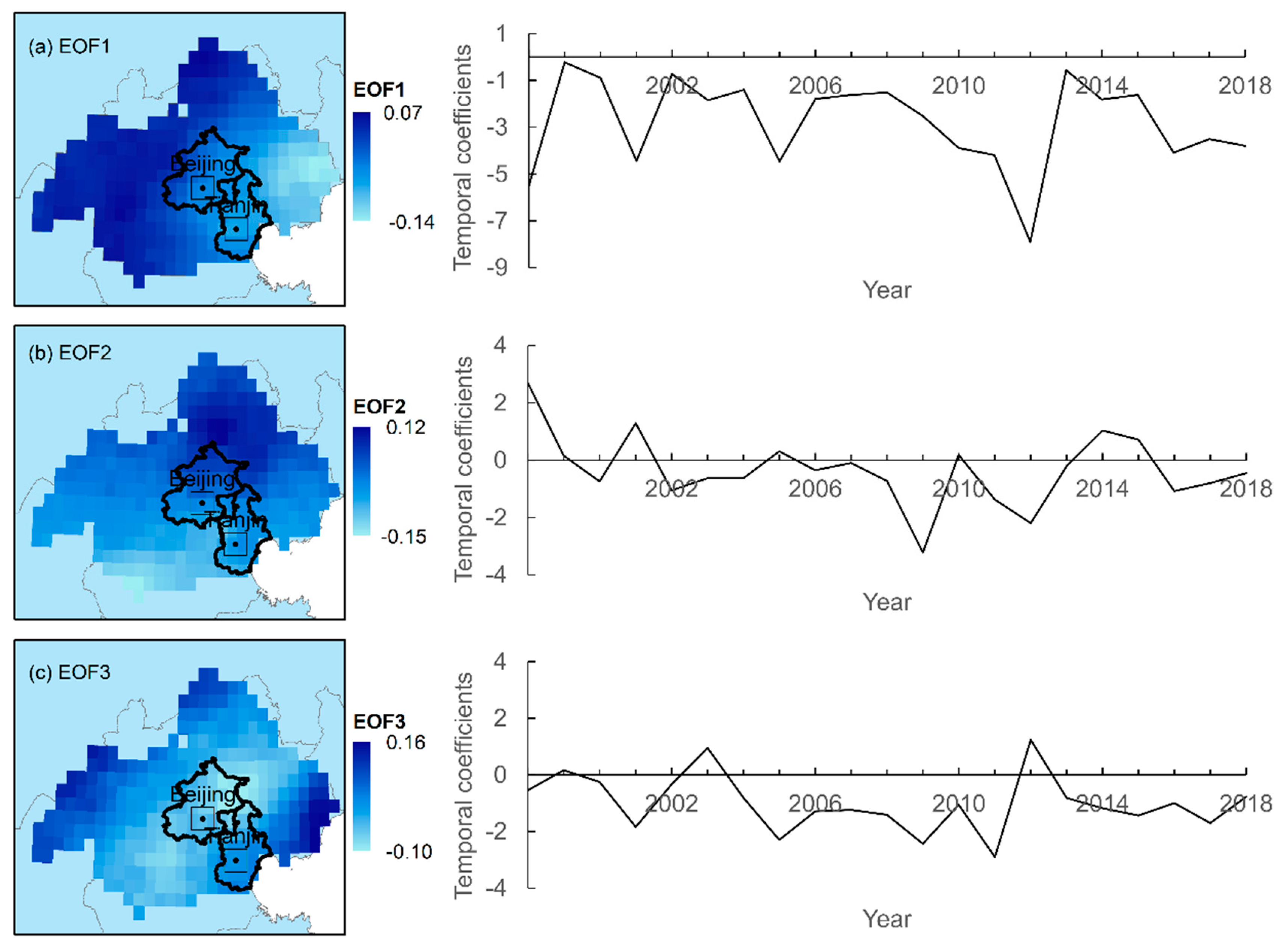 Atmosphere 11 00016 g002 Atmosphere 11 00016 g002