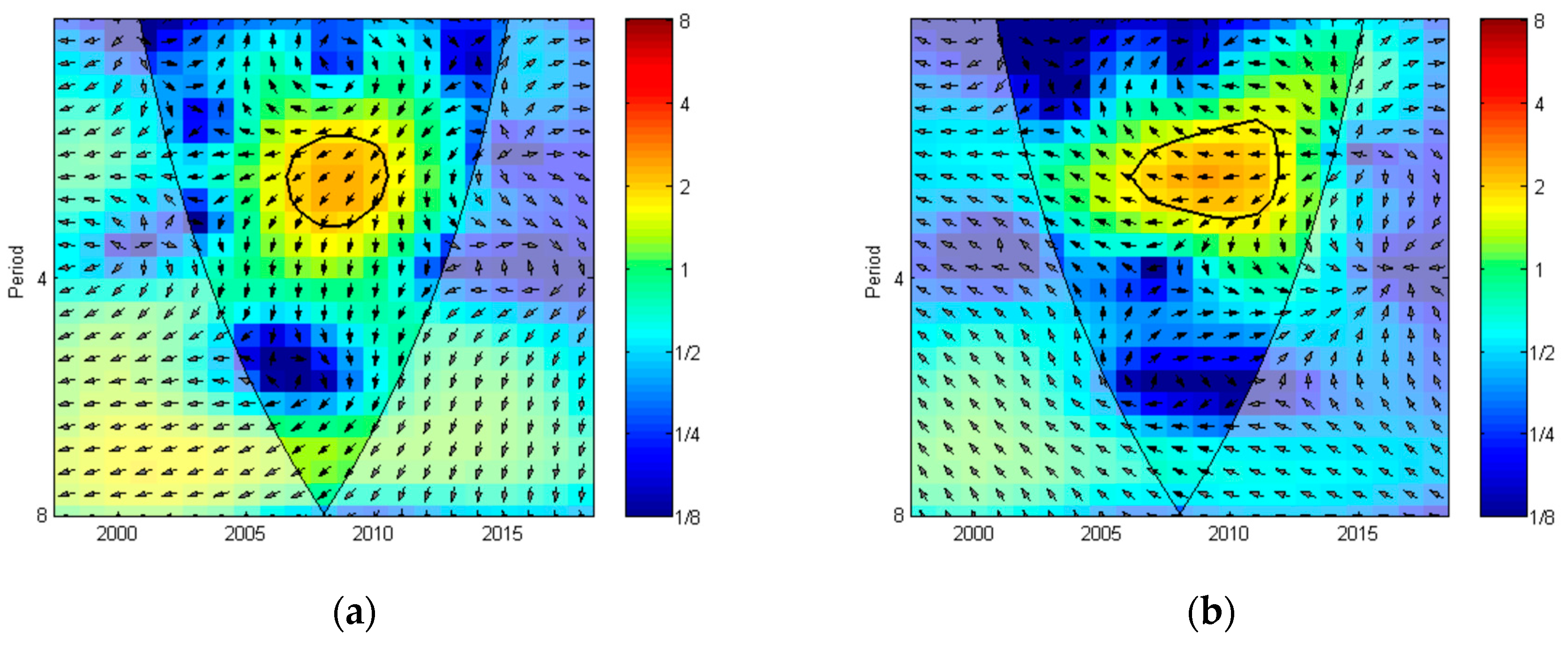Atmosphere 11 00016 g011 Atmosphere 11 00016 g011