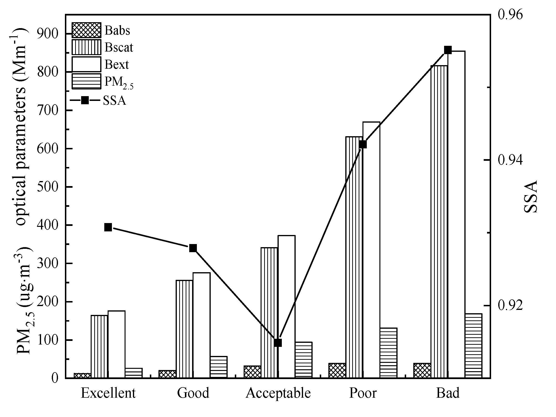 Atmosphere 11 00017 g004