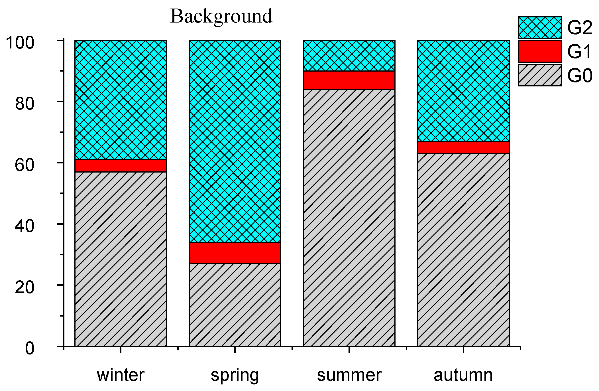 Atmosphere 11 00020 g005a Atmosphere 11 00020 g005a