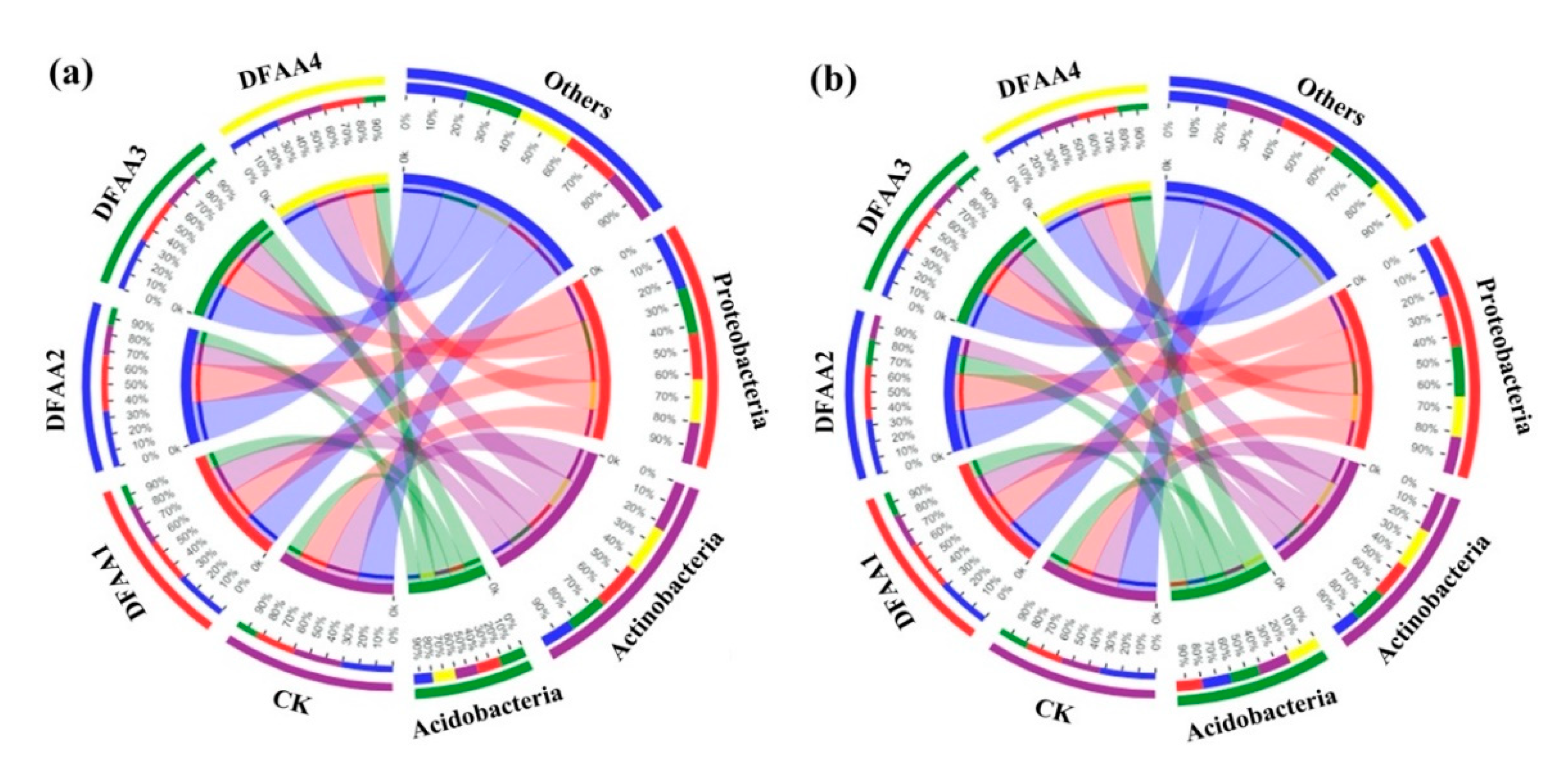 Atmosphere 11 00021 g004