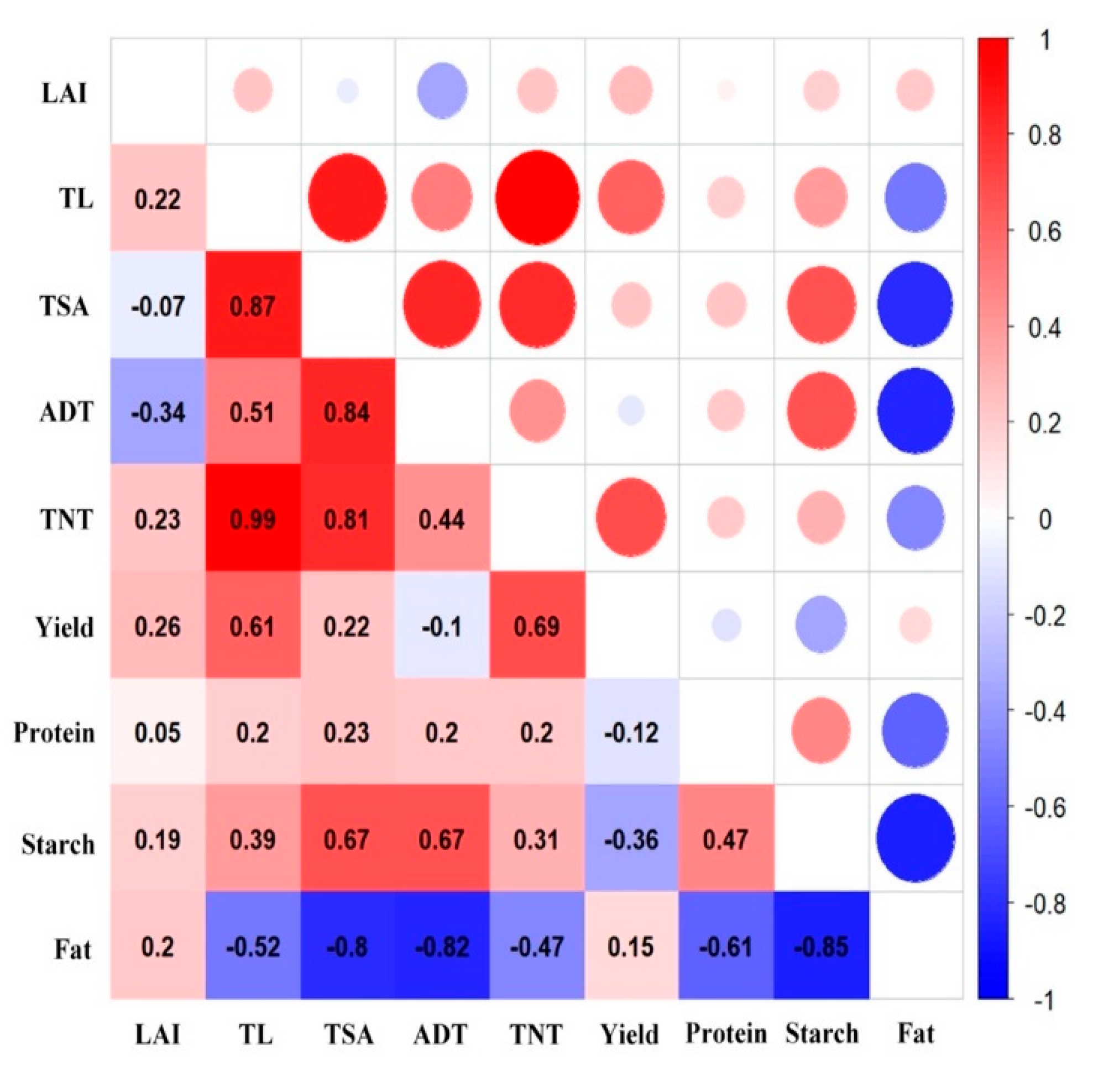 Atmosphere 11 00021 g008