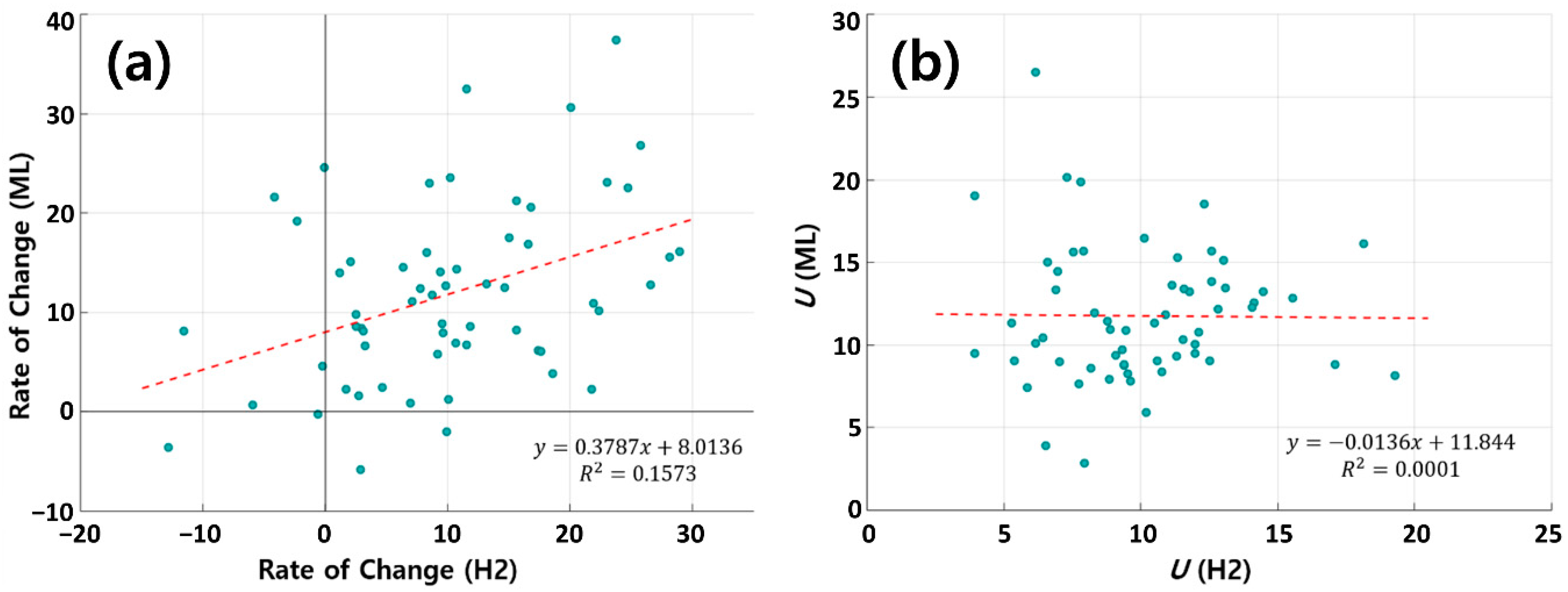 Atmosphere 11 00022 g011