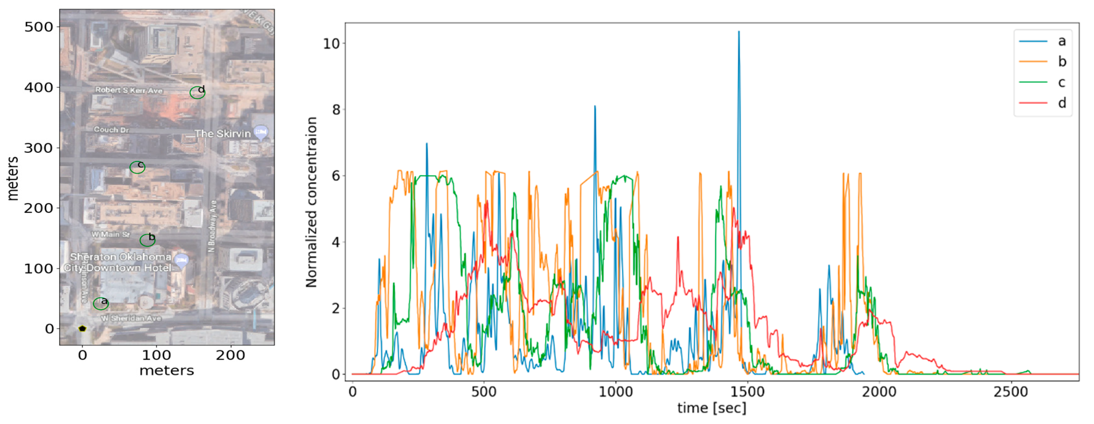 Atmosphere 11 00027 g001