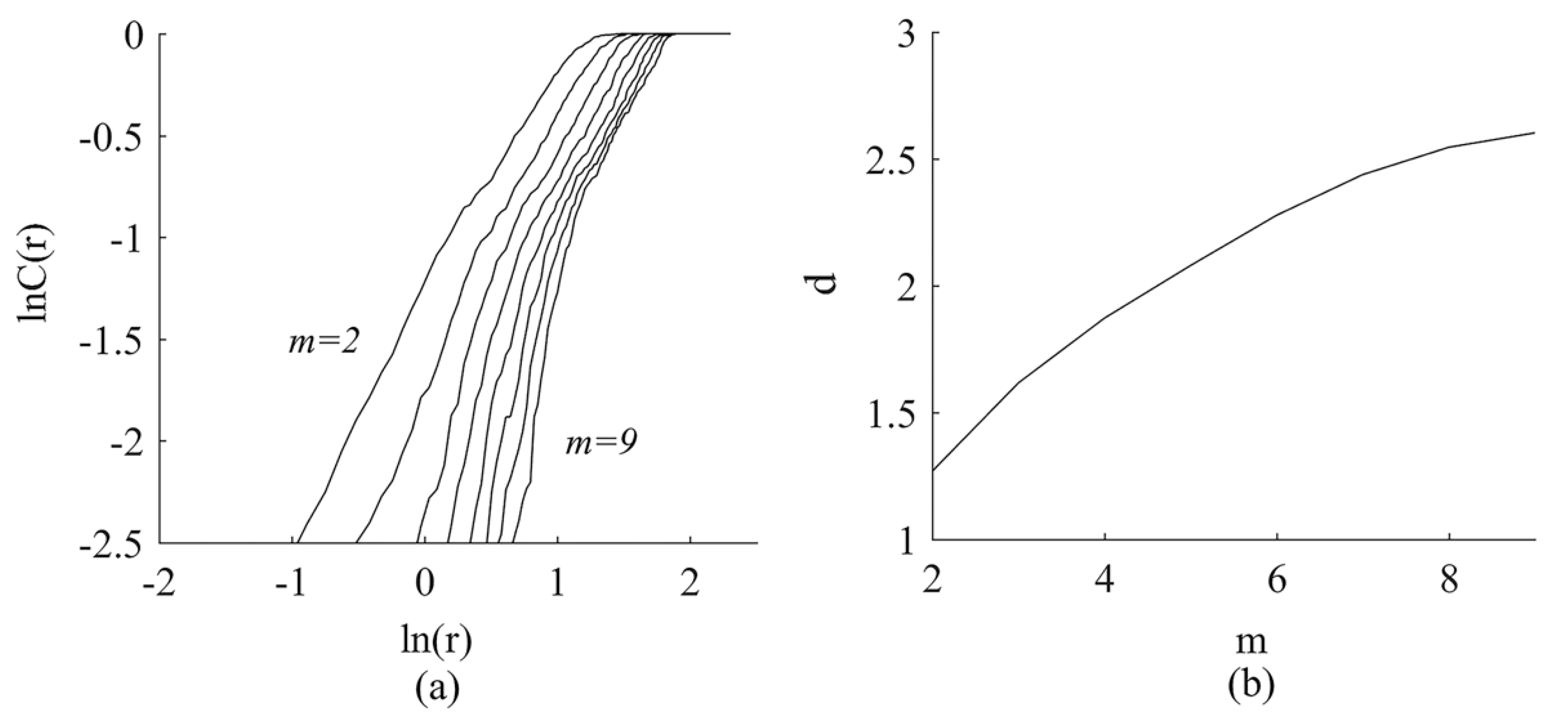 Atmosphere 11 00032 g004 Atmosphere 11 00032 g004