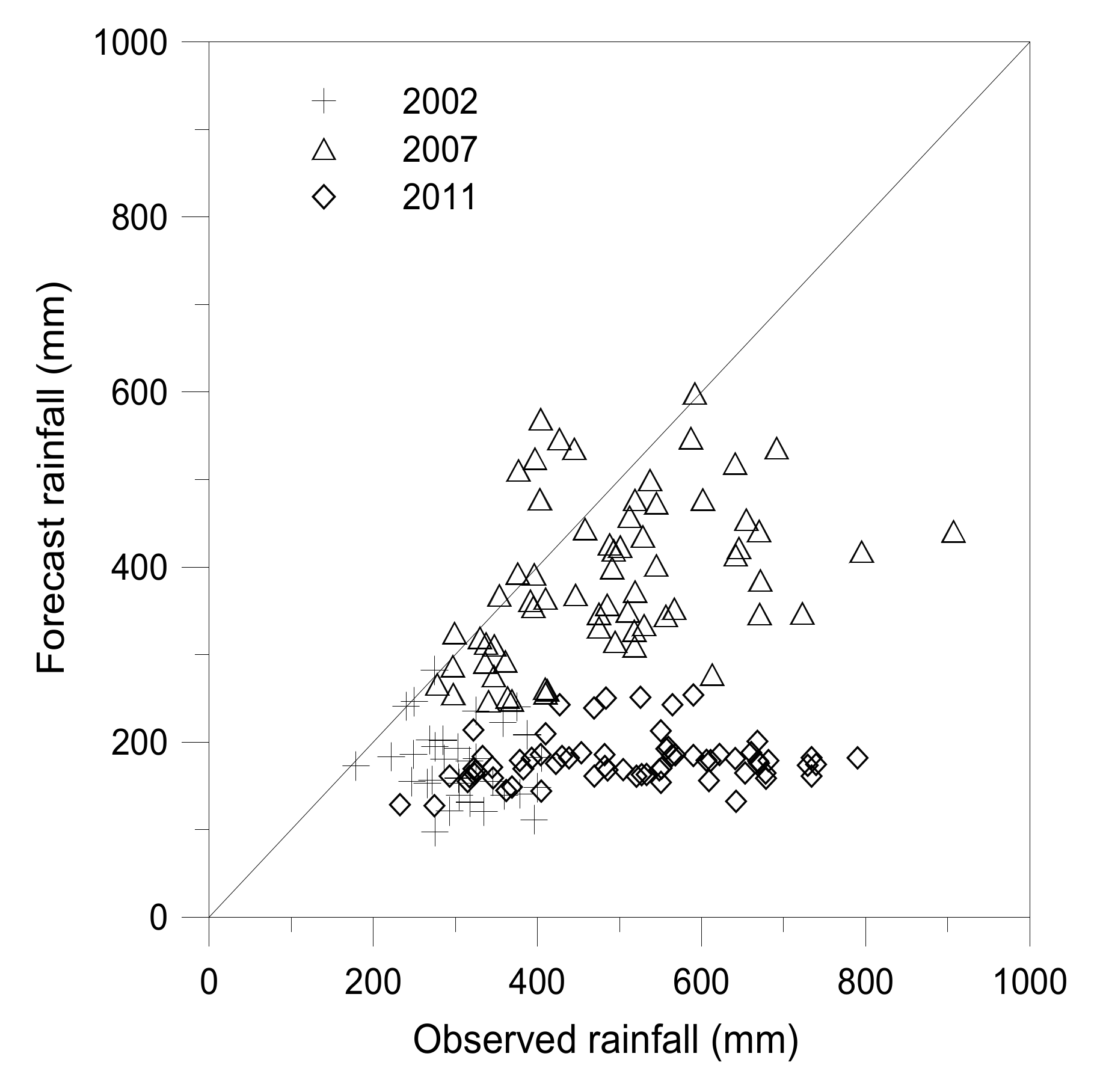 Atmosphere 11 00034 g005
