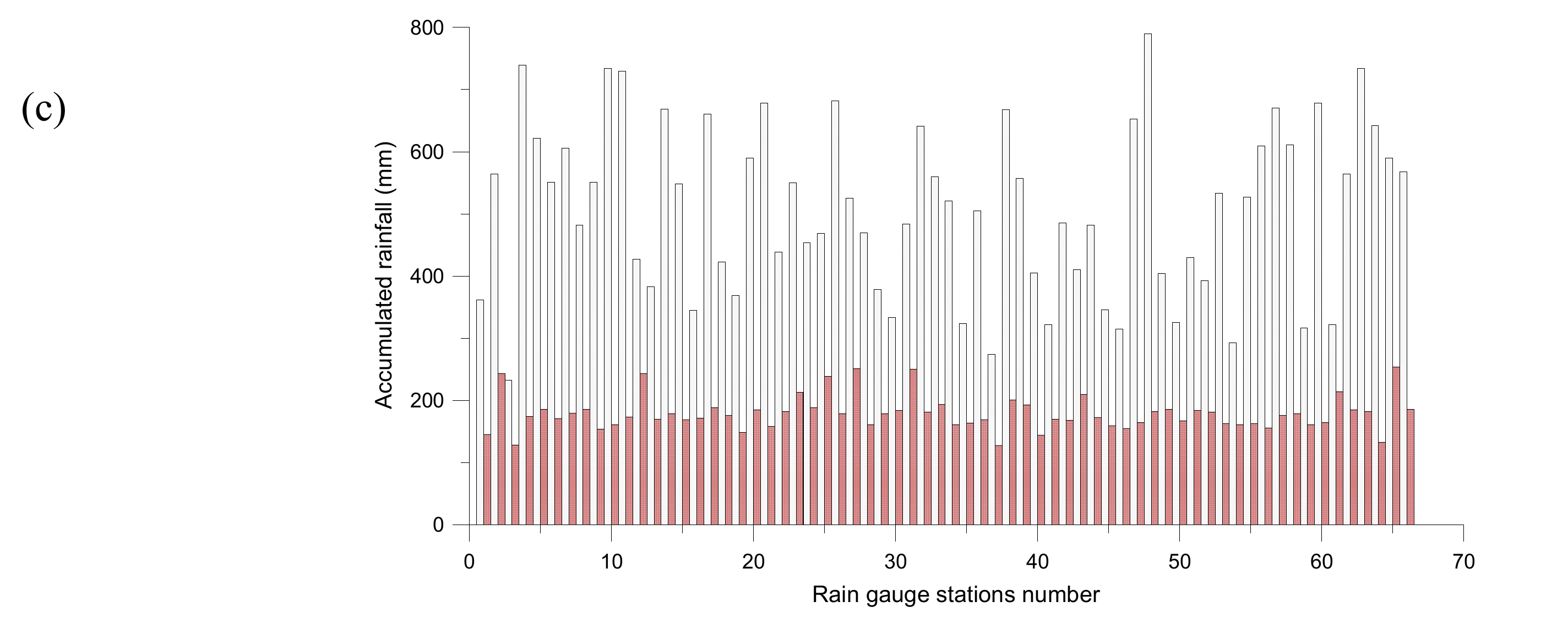 Atmosphere 11 00034 g006b
