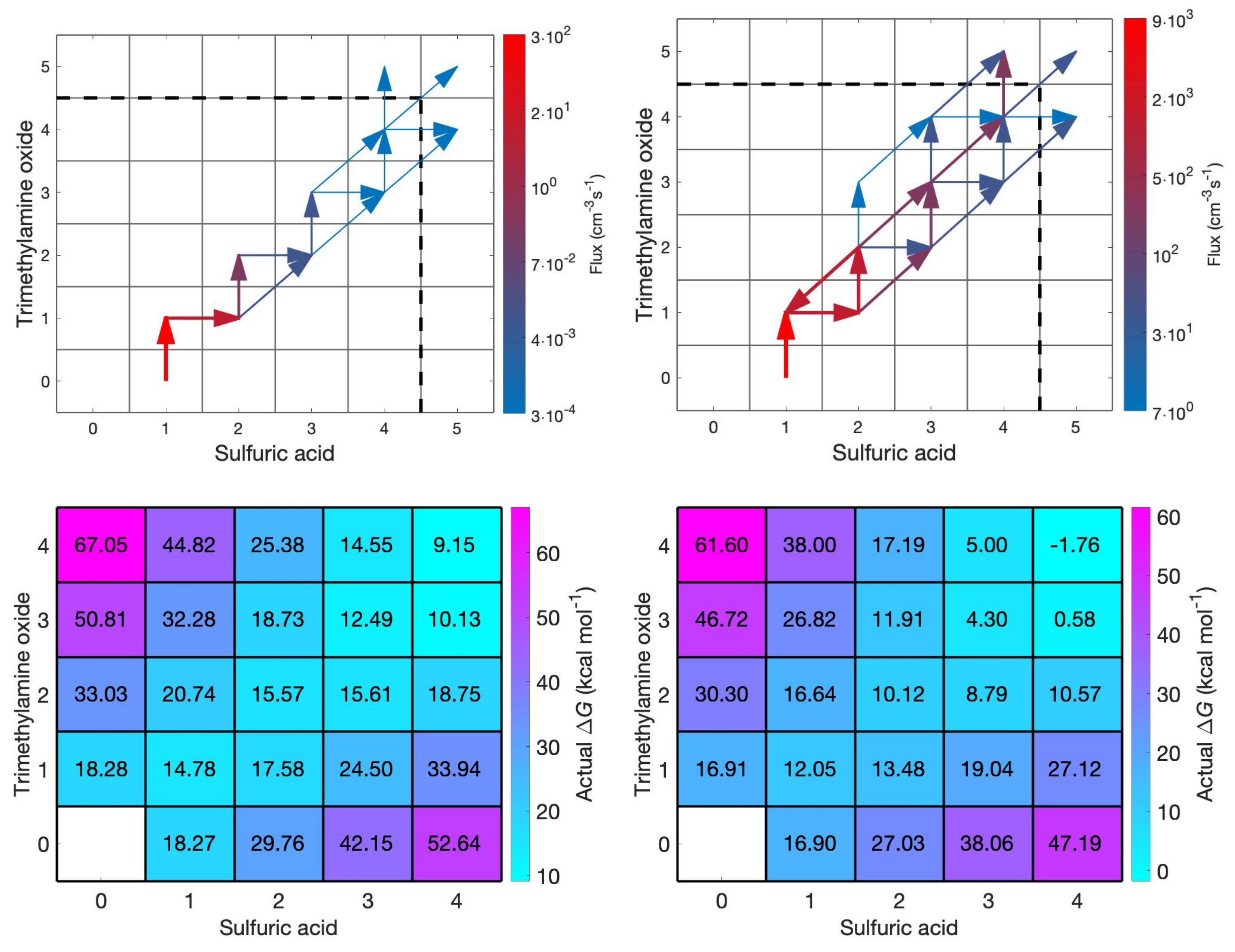 Atmosphere 11 00035 g003 Atmosphere 11 00035 g003