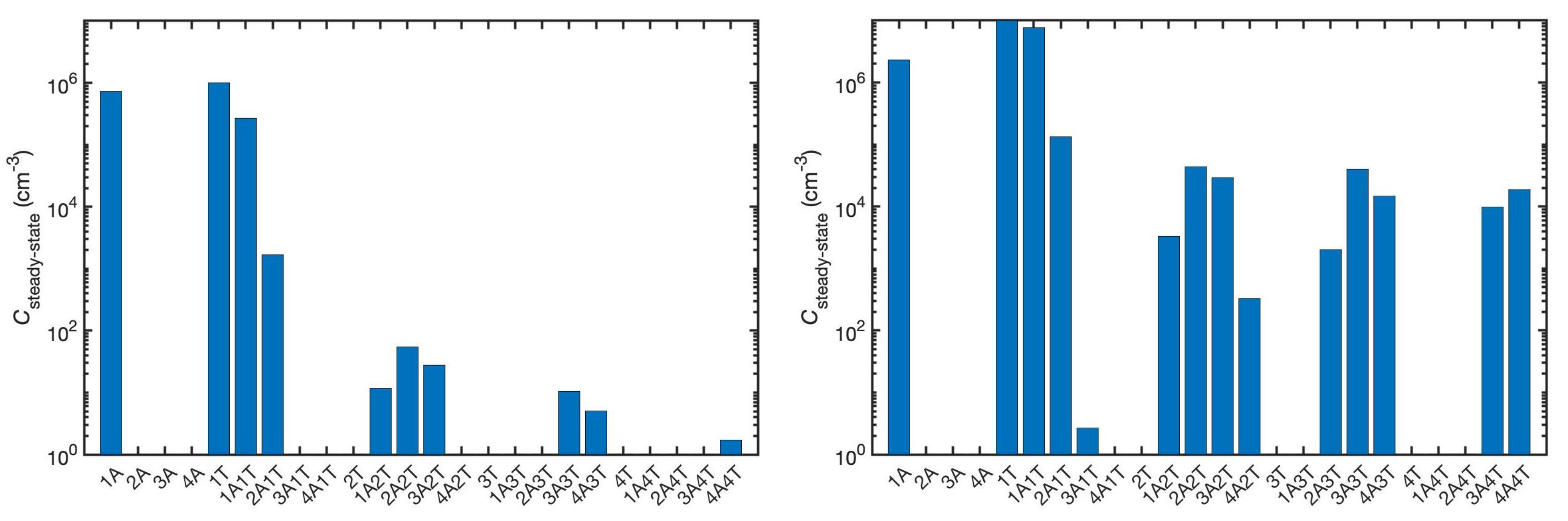 Atmosphere 11 00035 g006 Atmosphere 11 00035 g006