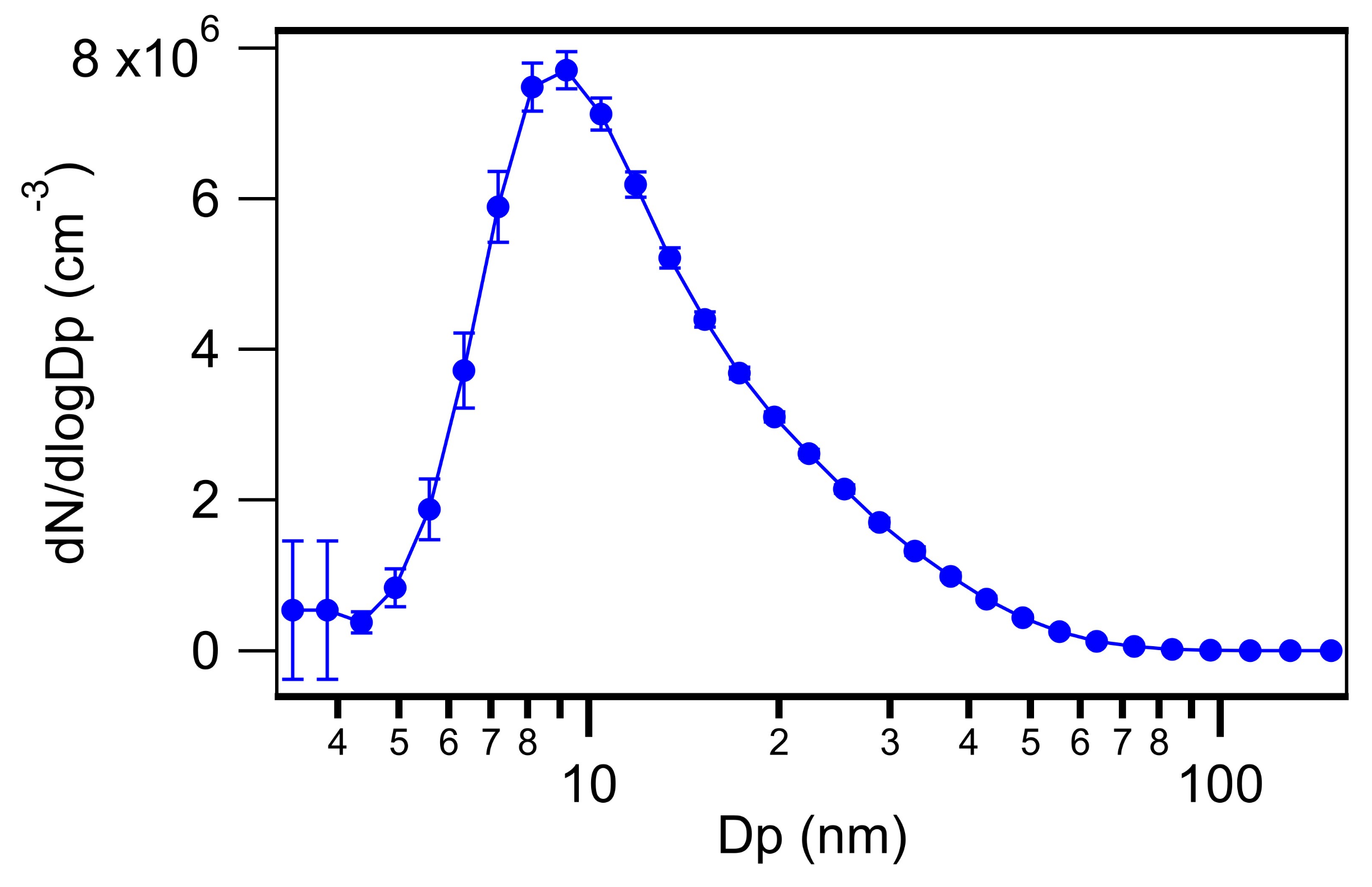 Atmosphere 11 00035 g007 Atmosphere 11 00035 g007