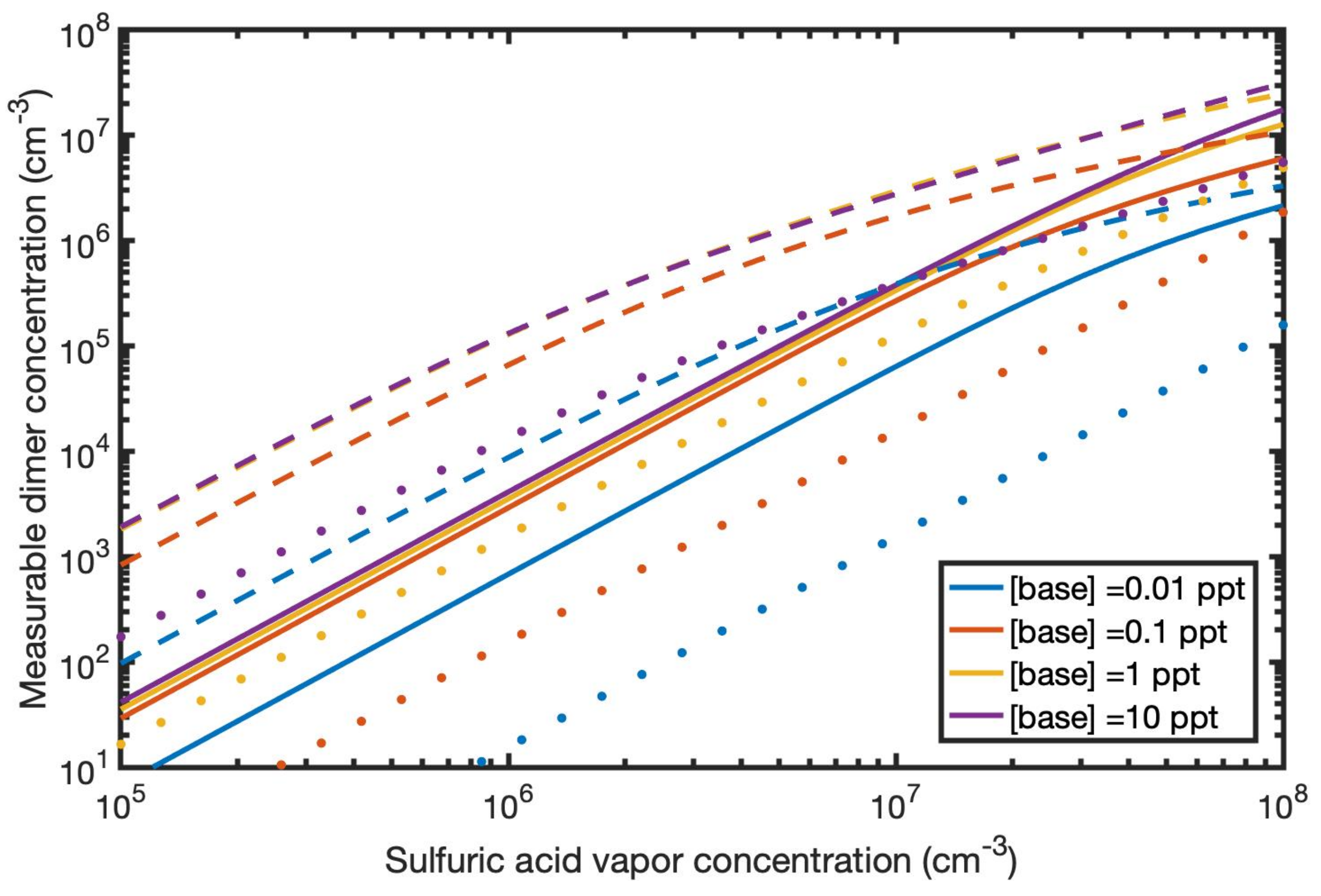 Atmosphere 11 00035 g009 Atmosphere 11 00035 g009