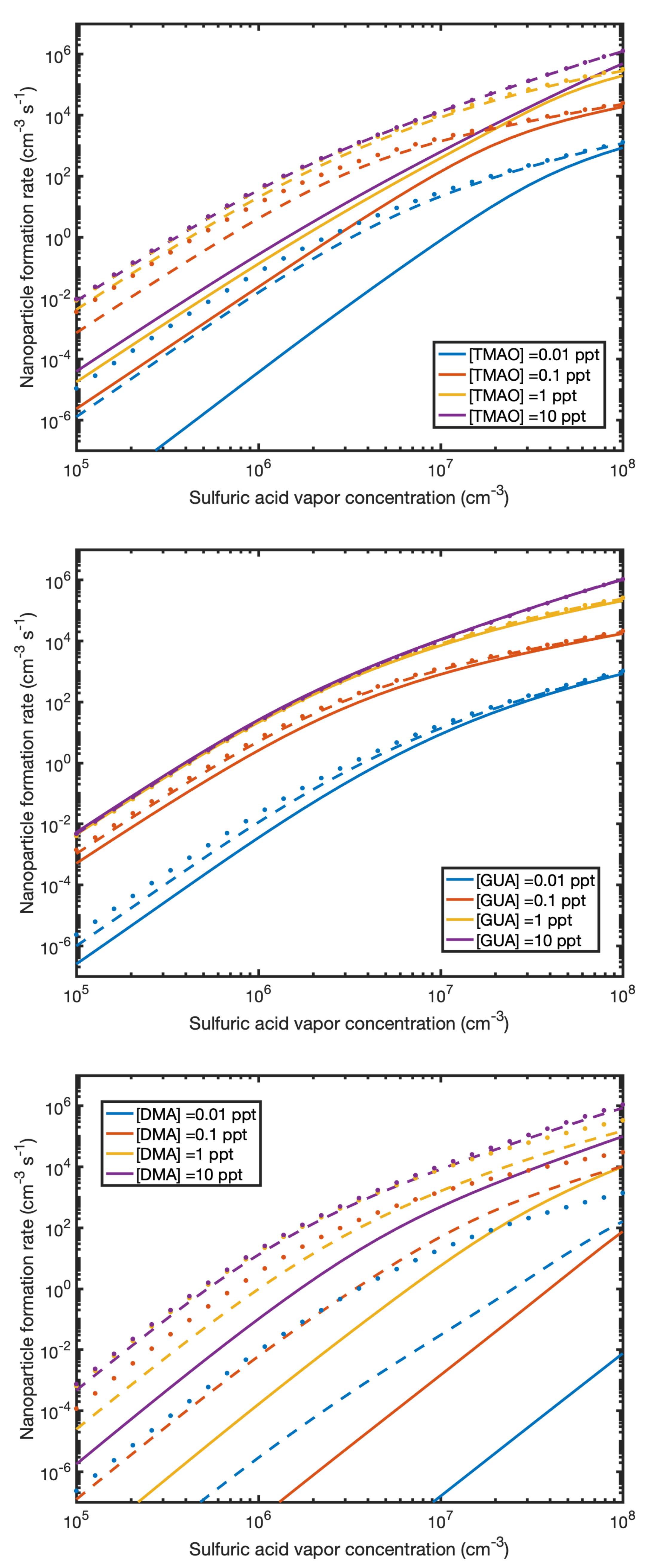 Atmosphere 11 00035 g010 Atmosphere 11 00035 g010