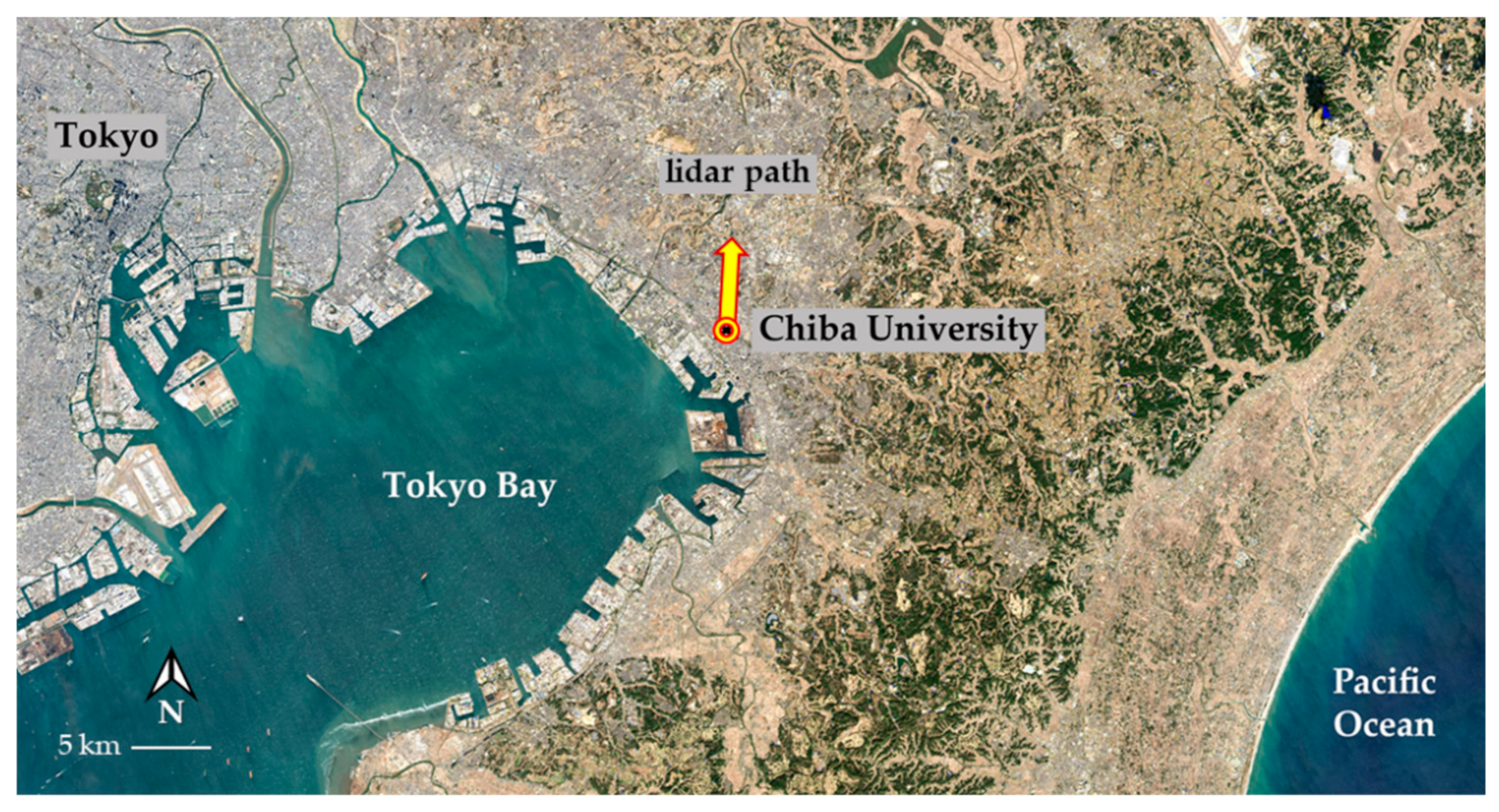 Atmosphere 11 00036 g001 Atmosphere 11 00036 g001