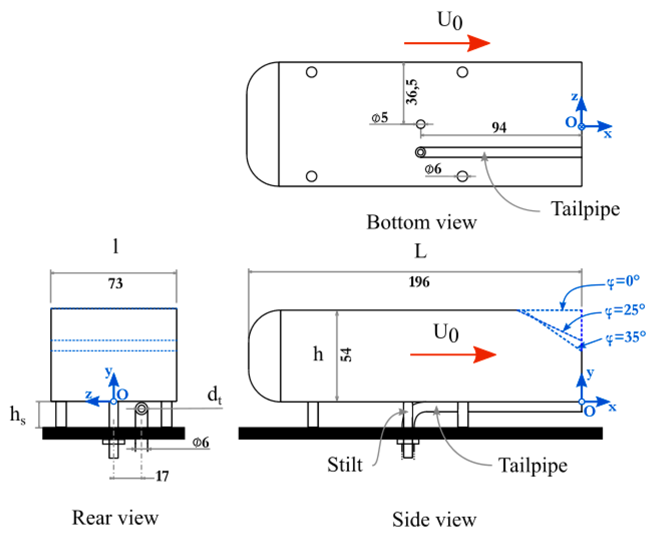 Atmosphere 11 00039 g001 Atmosphere 11 00039 g001