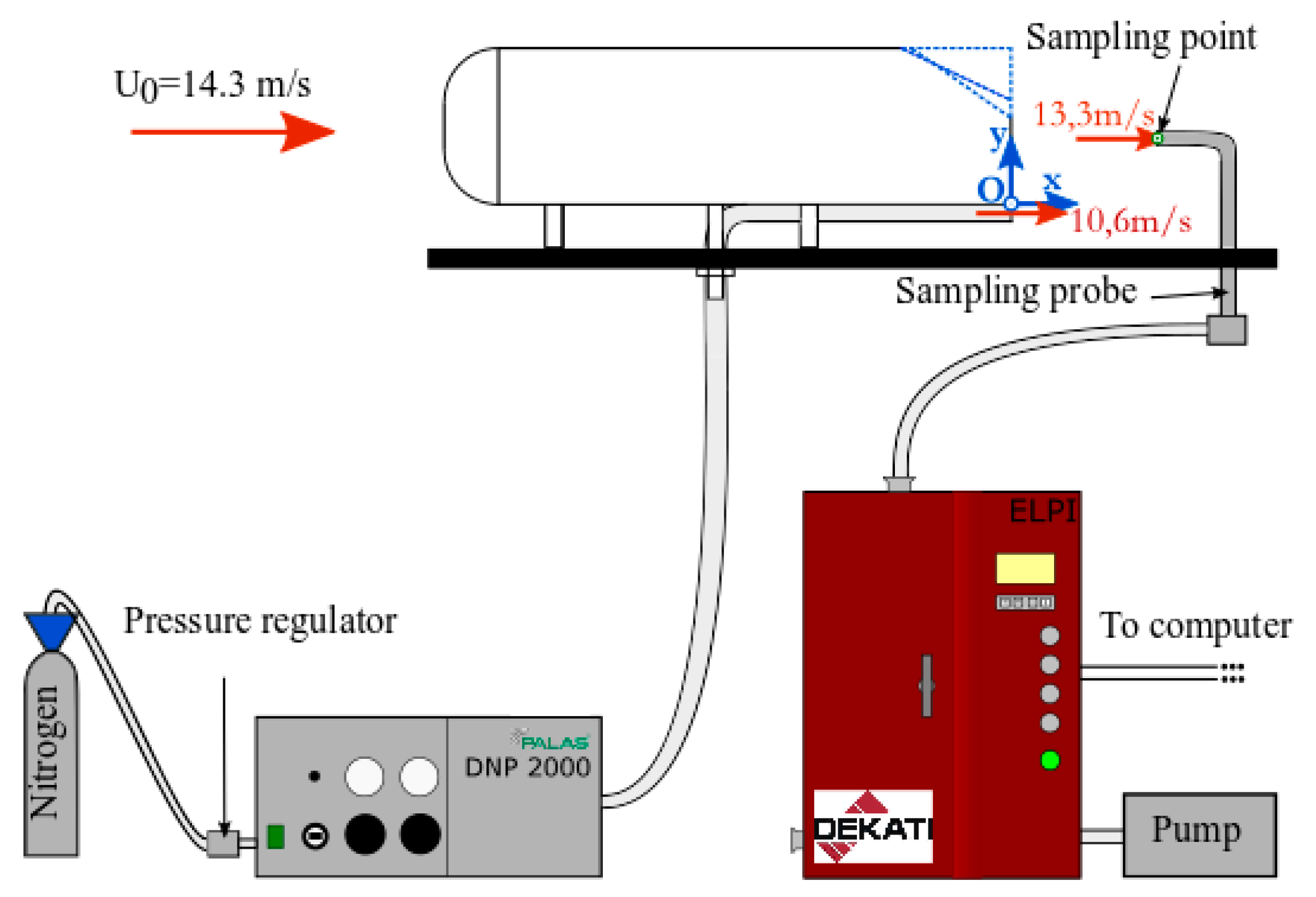 Atmosphere 11 00039 g003 Atmosphere 11 00039 g003