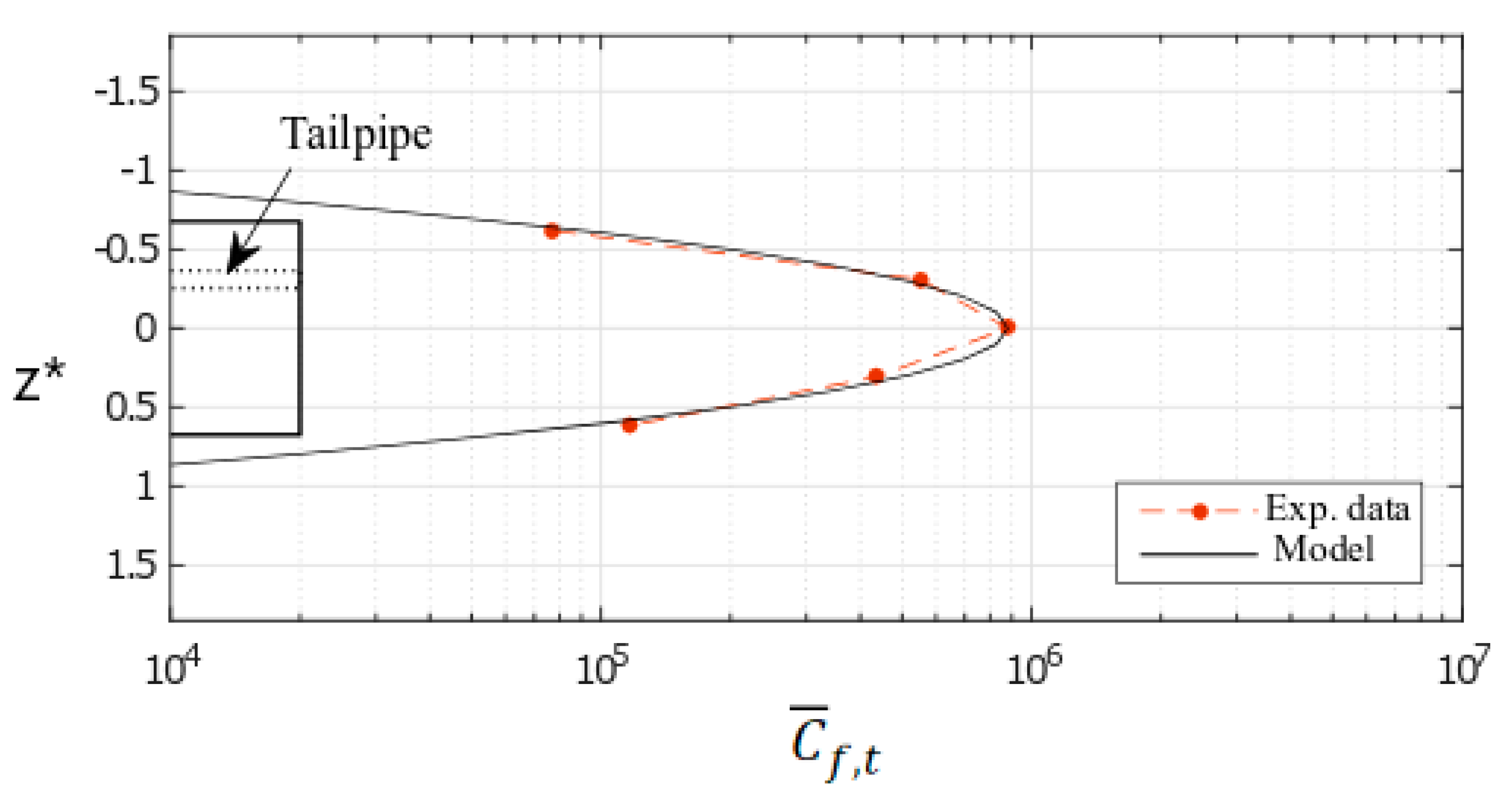 Atmosphere 11 00039 g006 Atmosphere 11 00039 g006