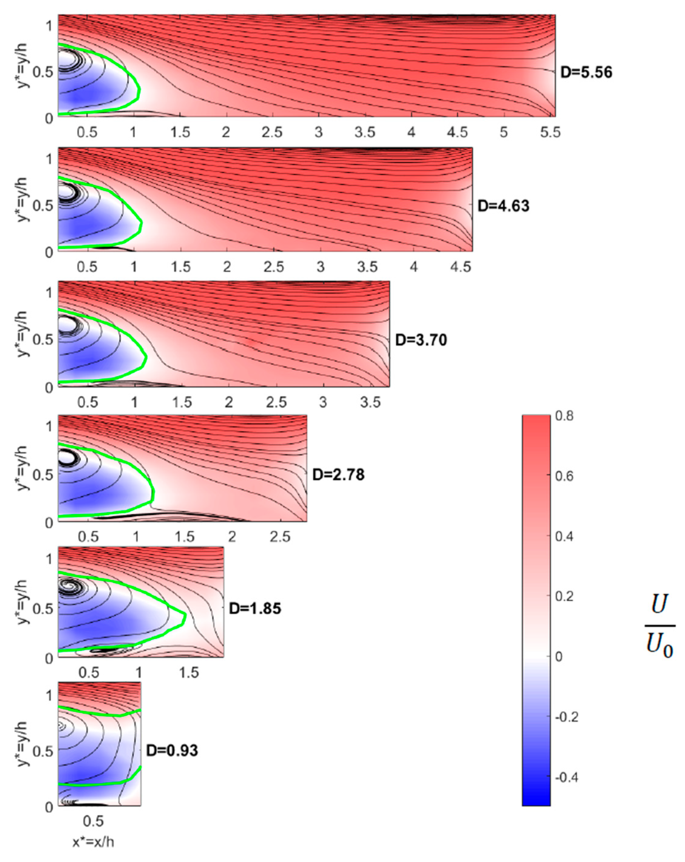 Atmosphere 11 00039 g009 Atmosphere 11 00039 g009