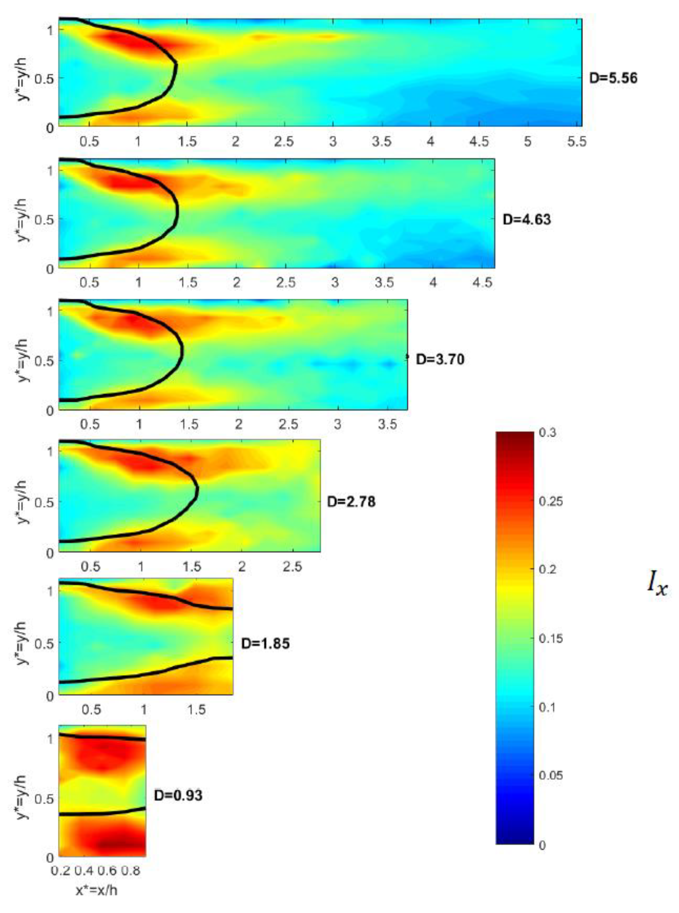 Atmosphere 11 00039 g010 Atmosphere 11 00039 g010