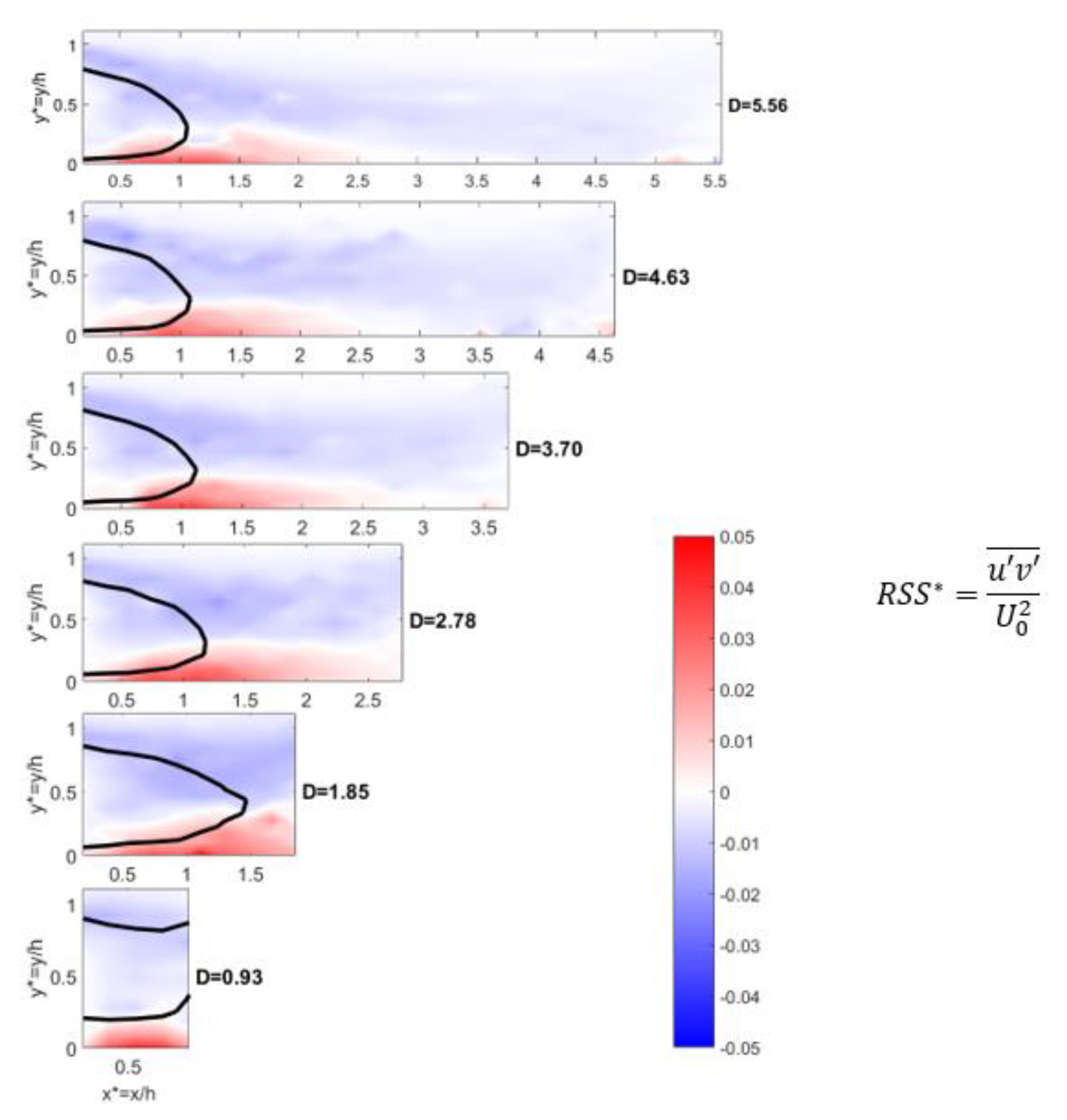 Atmosphere 11 00039 g012 Atmosphere 11 00039 g012