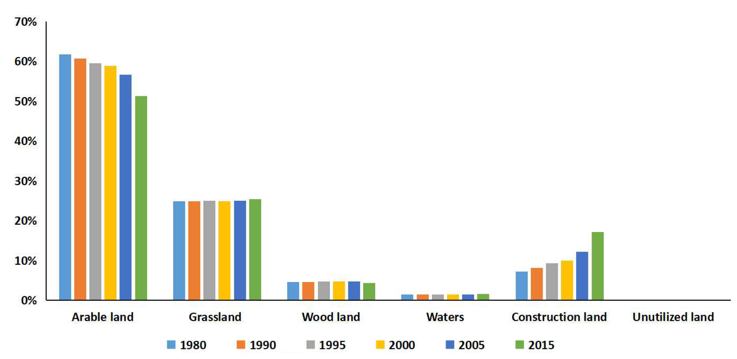 Atmosphere 11 00042 g005