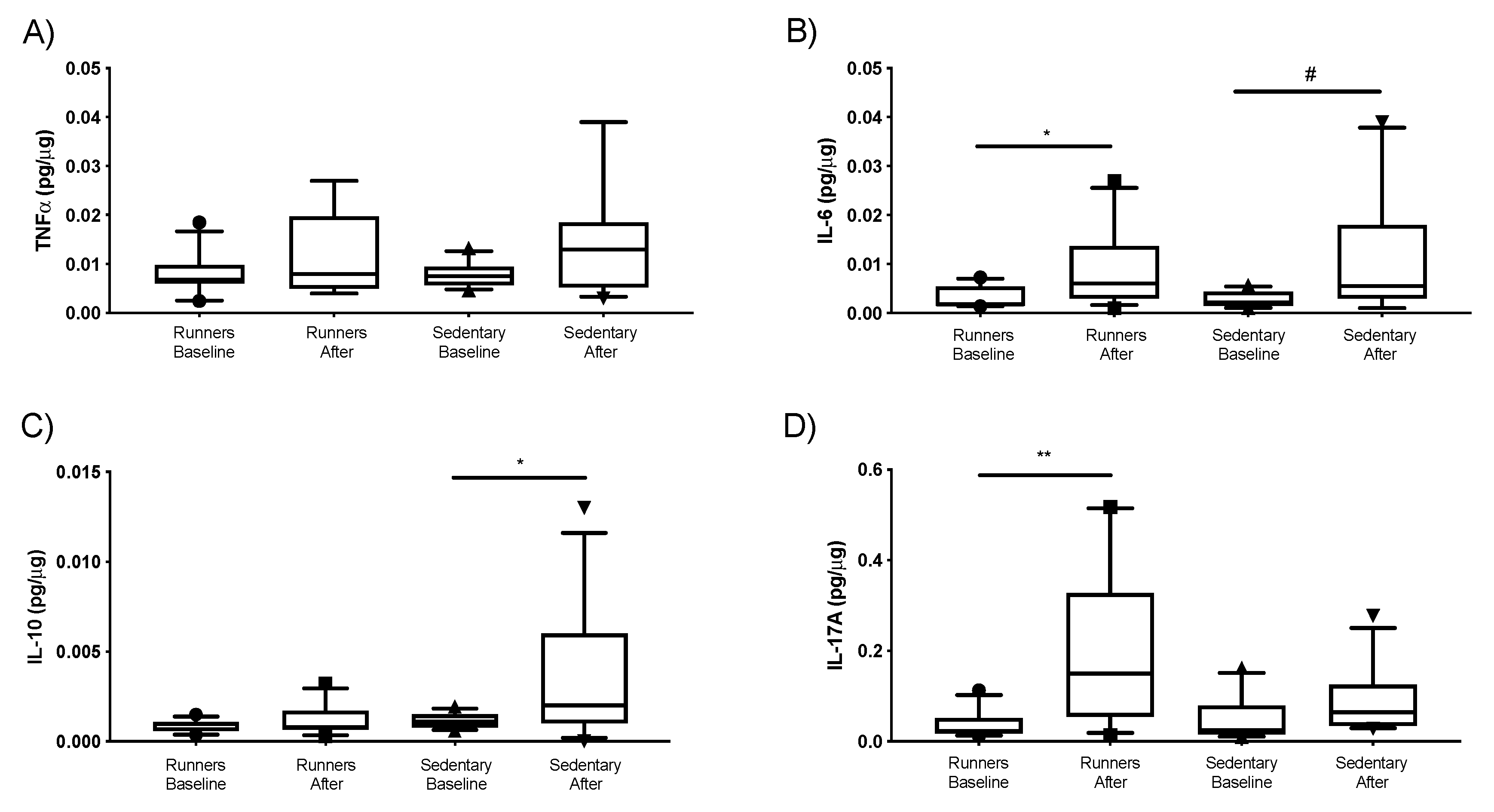 Atmosphere 11 00043 g003