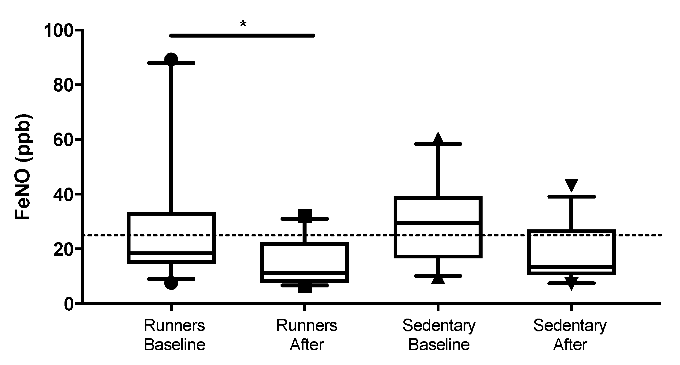 Atmosphere 11 00043 g004