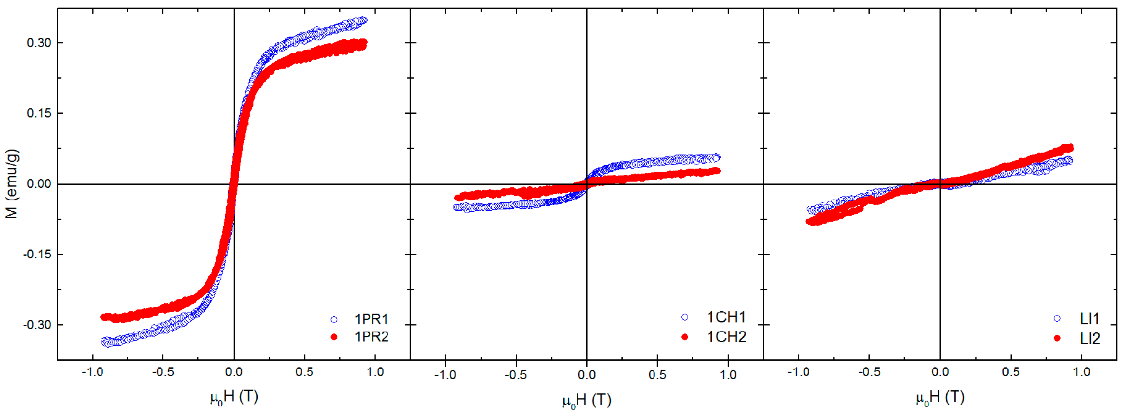 Atmosphere 11 00044 g002 Atmosphere 11 00044 g002