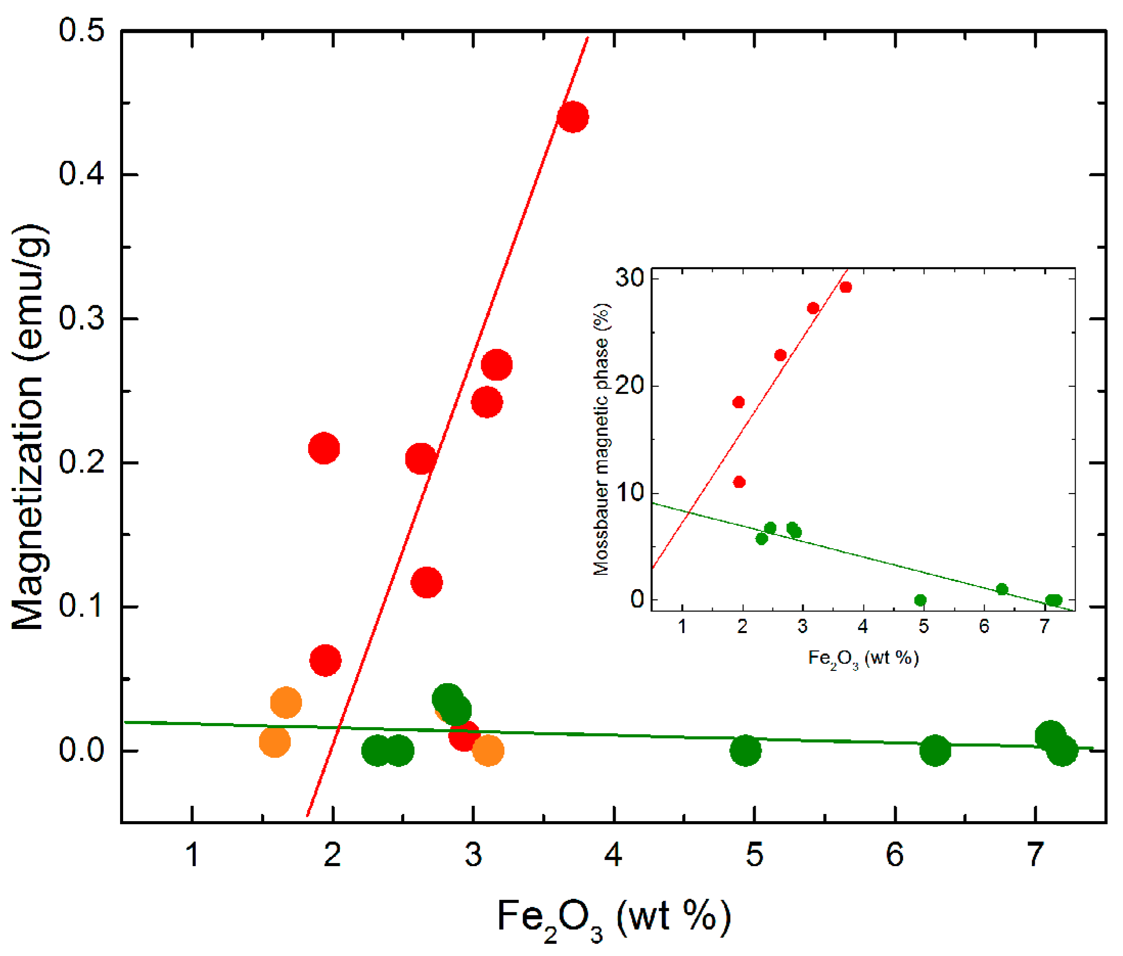 Atmosphere 11 00044 g005 Atmosphere 11 00044 g005
