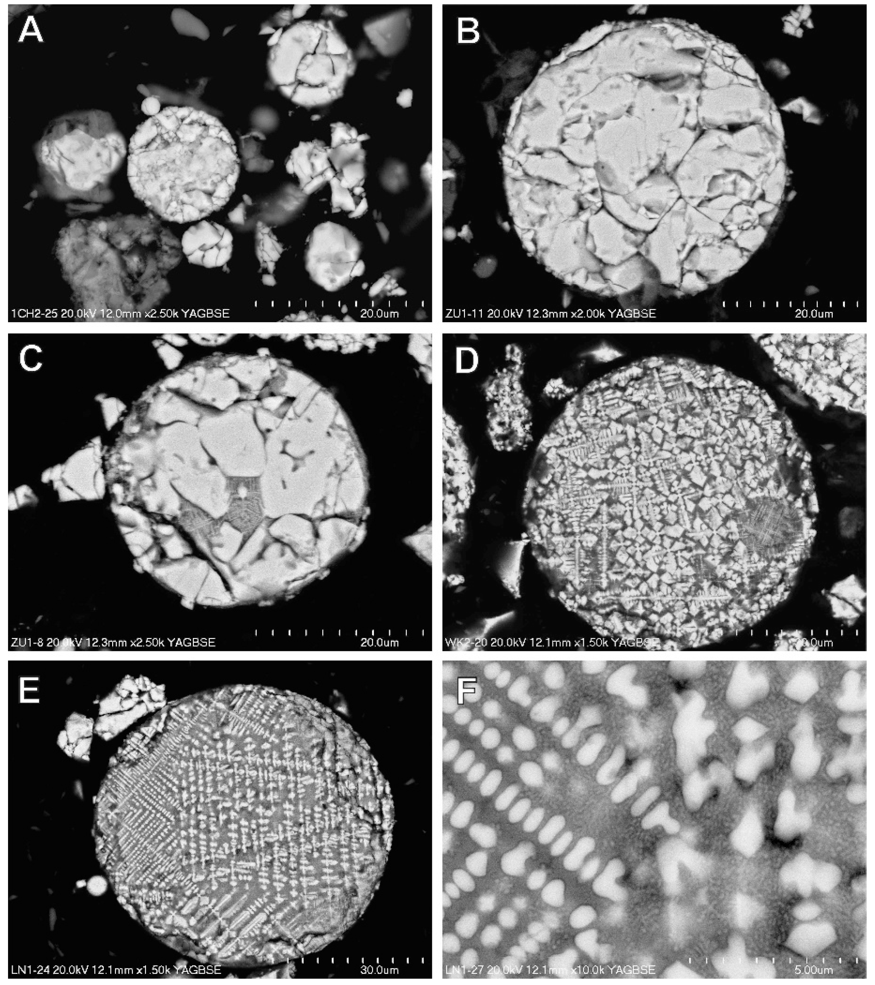 Atmosphere 11 00044 g009 Atmosphere 11 00044 g009