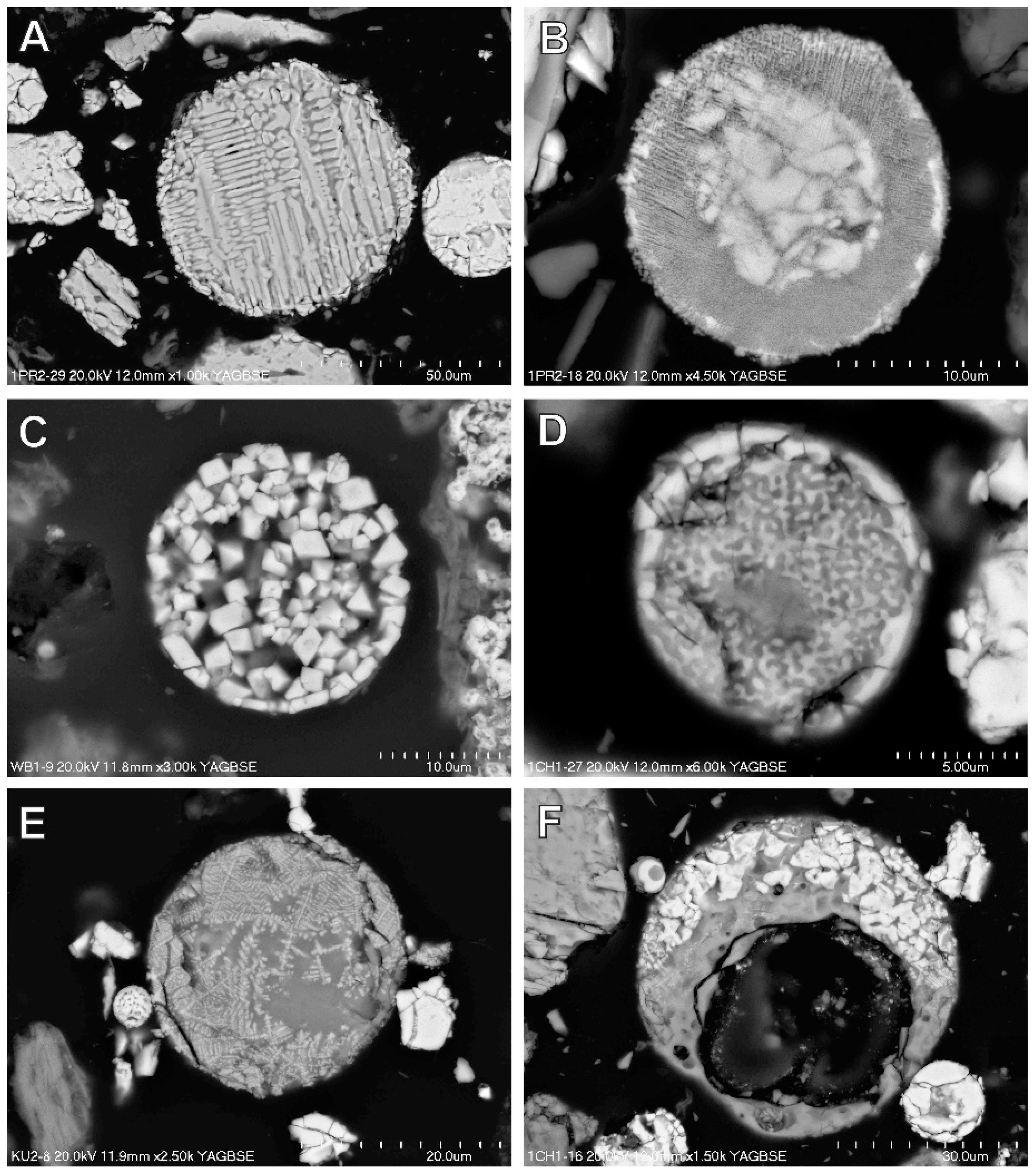 Atmosphere 11 00044 g010 Atmosphere 11 00044 g010