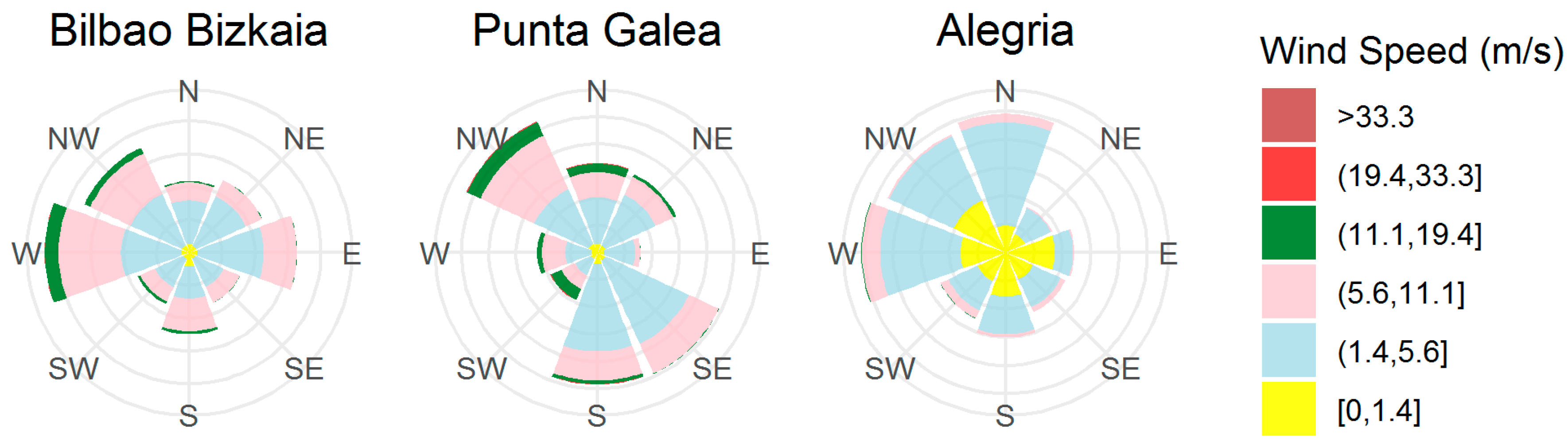 Atmosphere 11 00045 g002