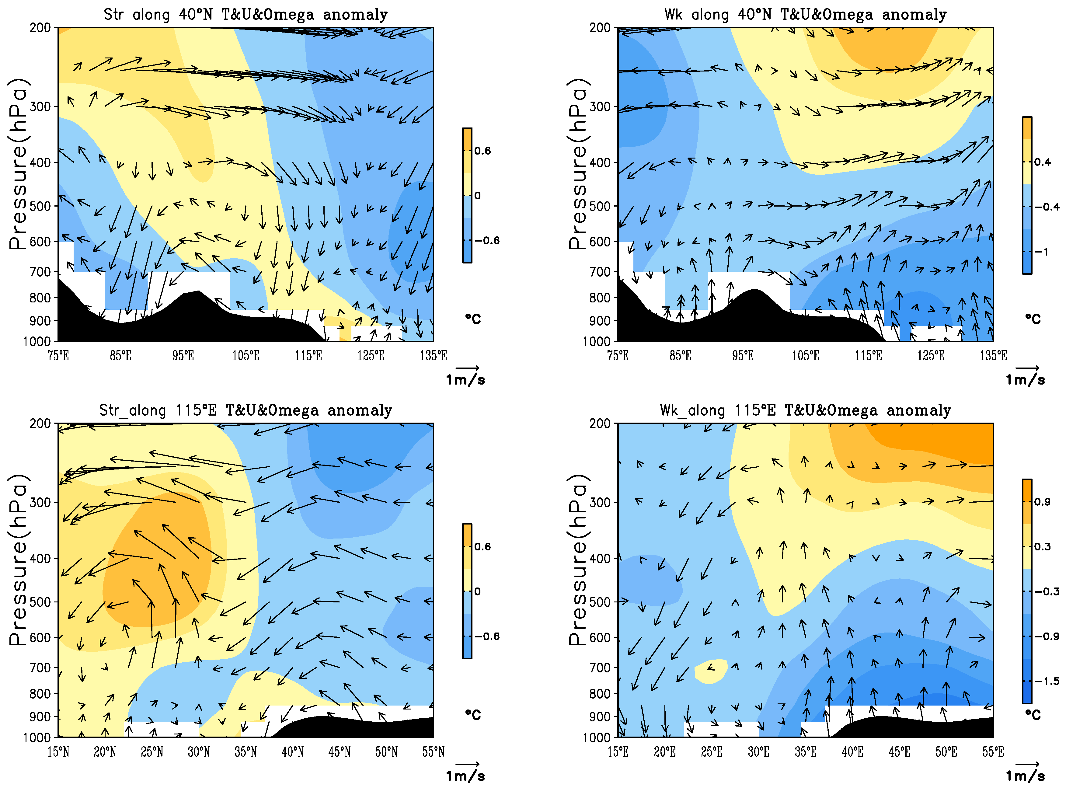 Atmosphere 11 00050 g006 Atmosphere 11 00050 g006