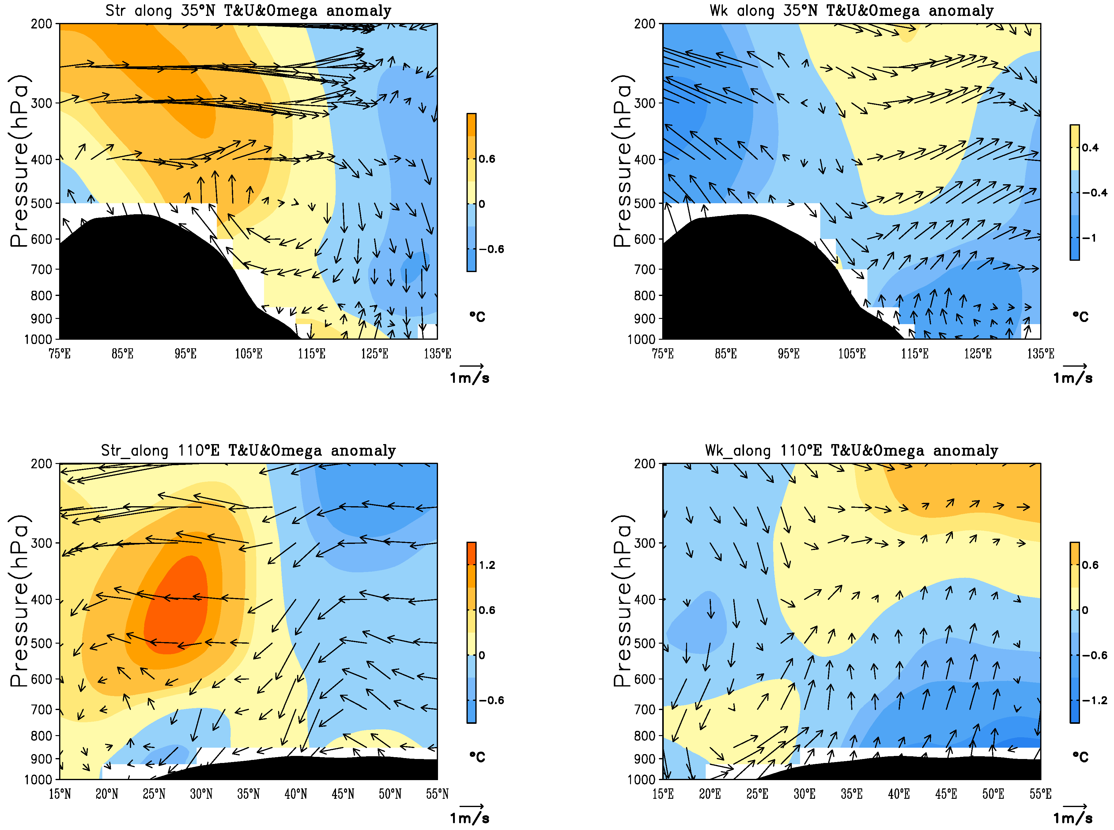 Atmosphere 11 00050 g007 Atmosphere 11 00050 g007