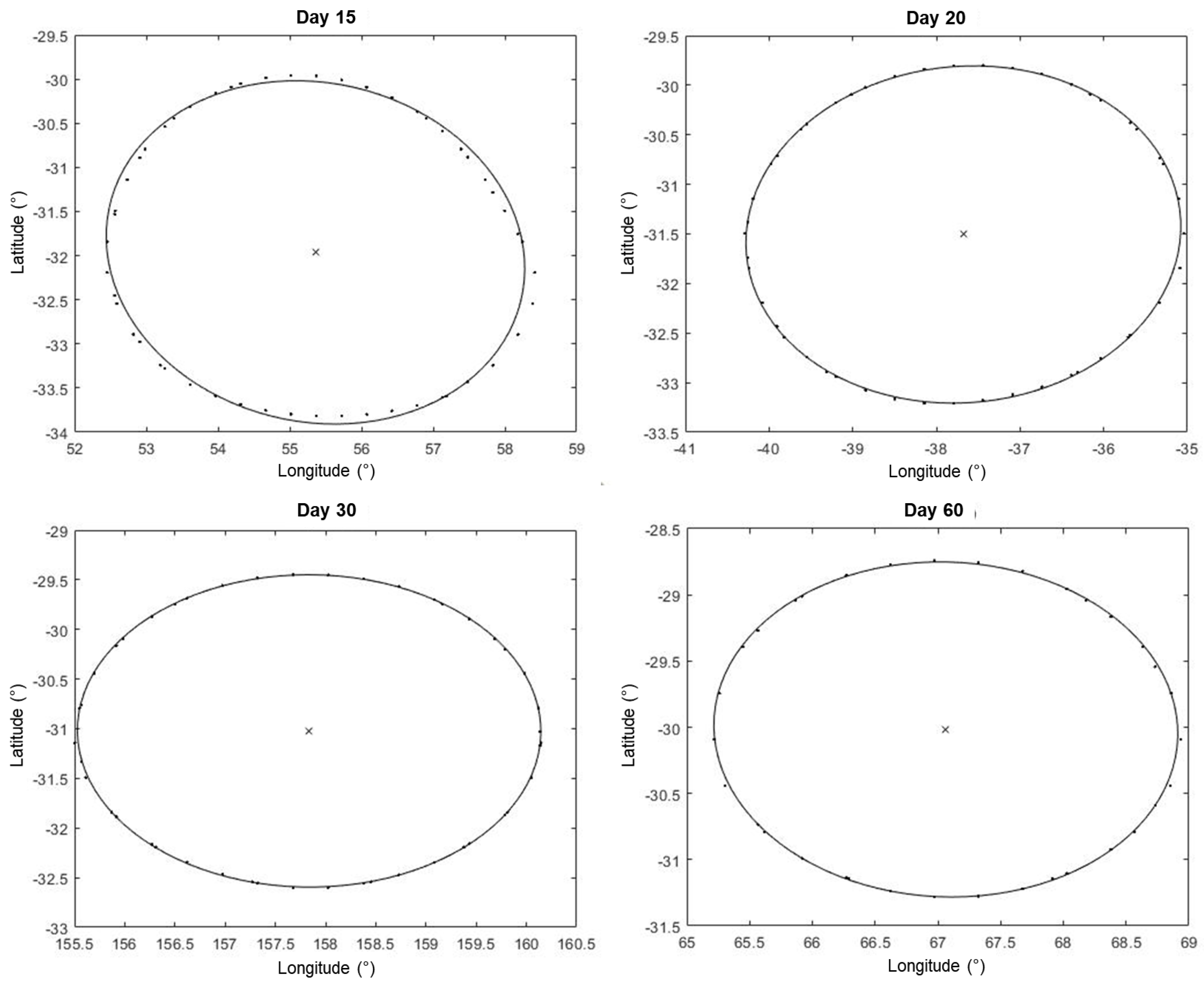 Atmosphere 11 00052 g005