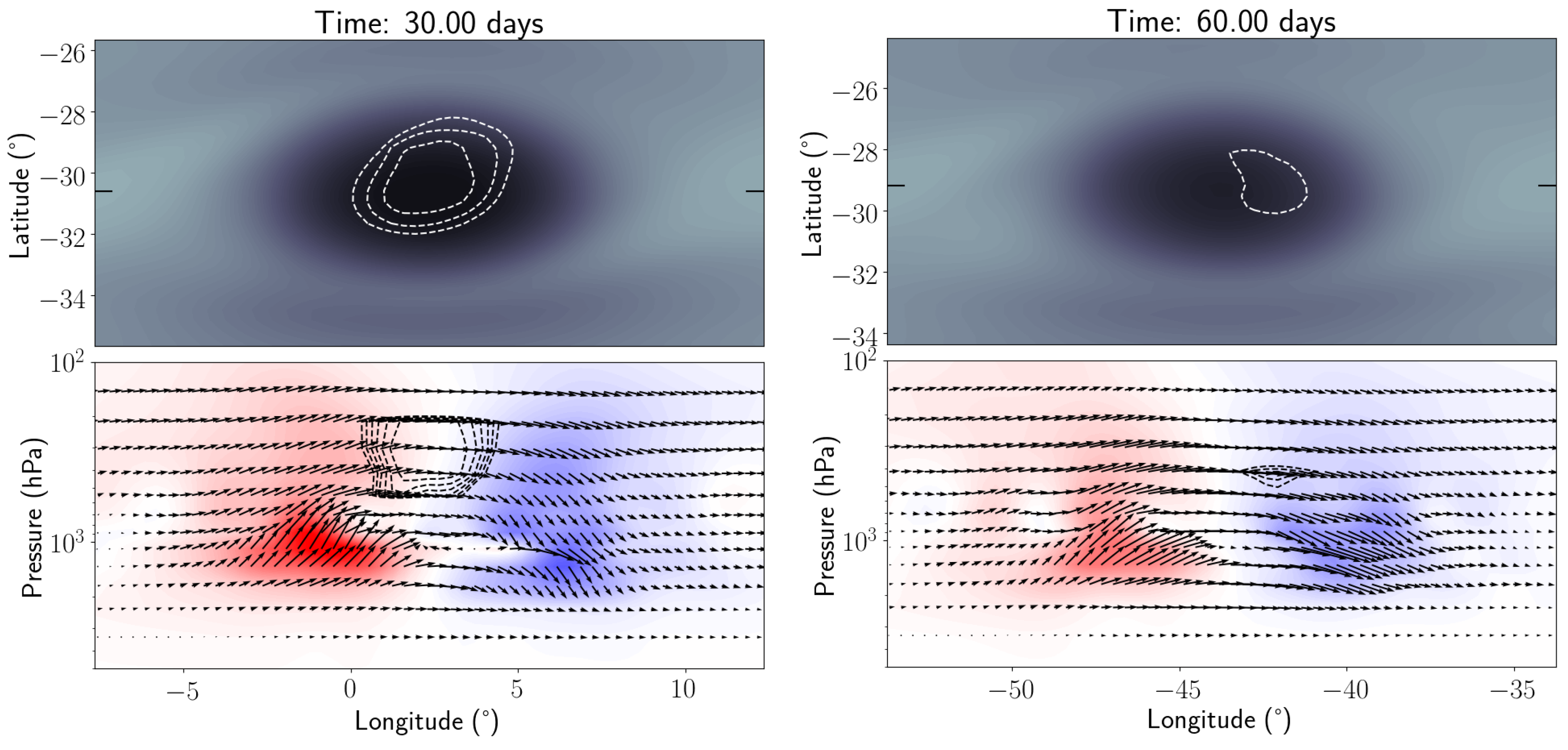 Atmosphere 11 00052 g008