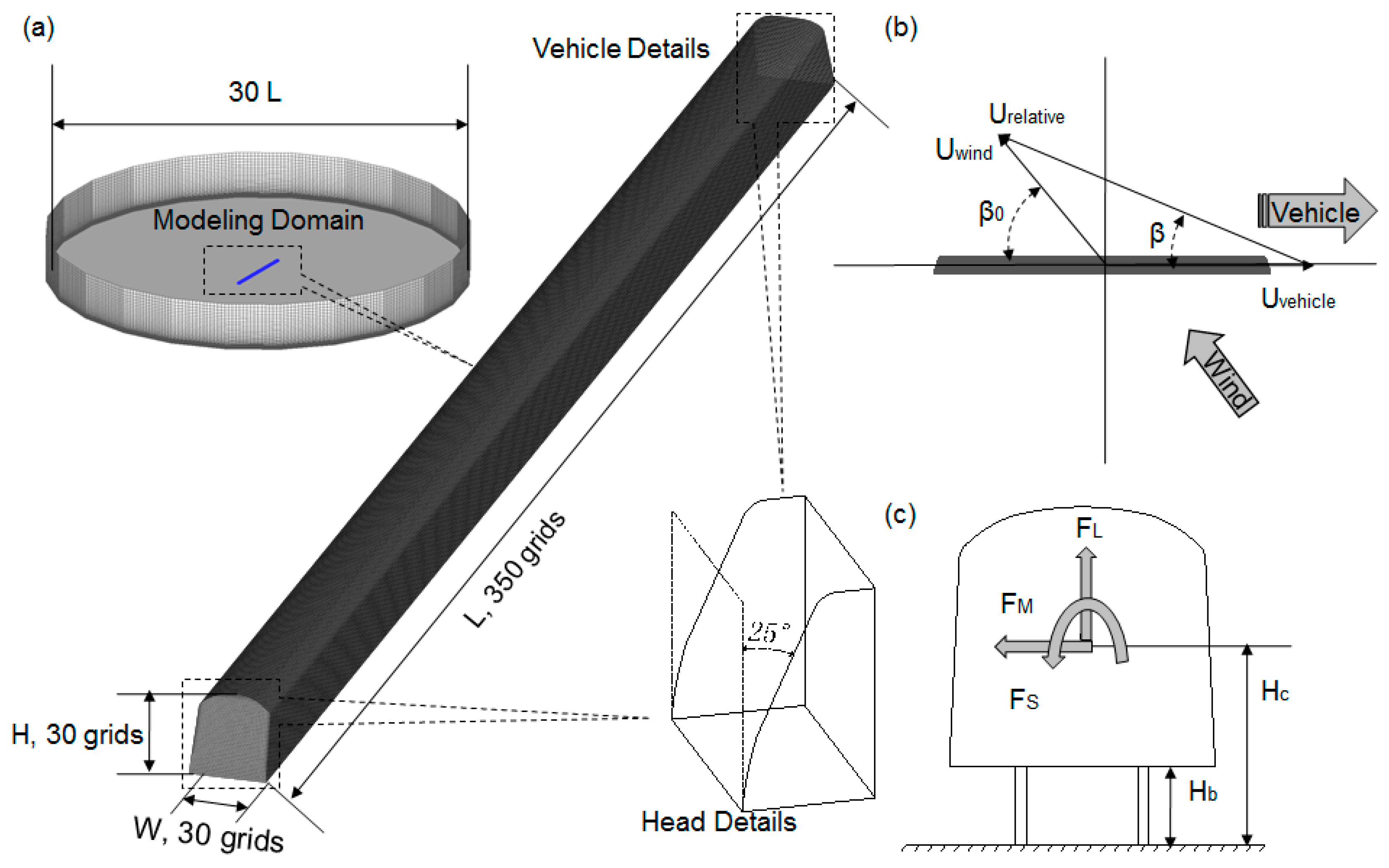Atmosphere 11 00053 g006