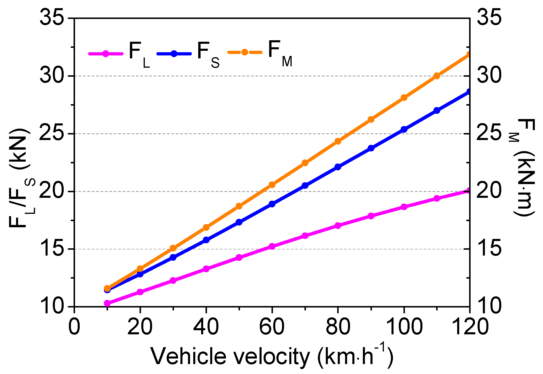 Atmosphere 11 00053 g011