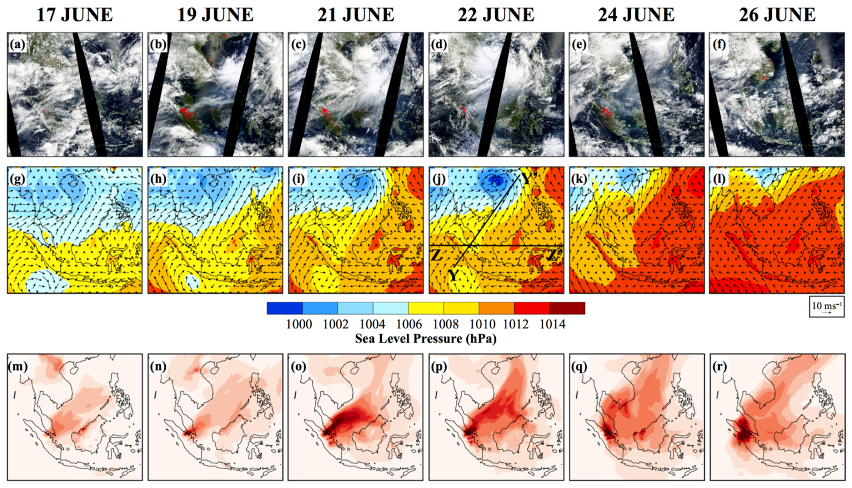Atmosphere 11 00055 g009 Atmosphere 11 00055 g009