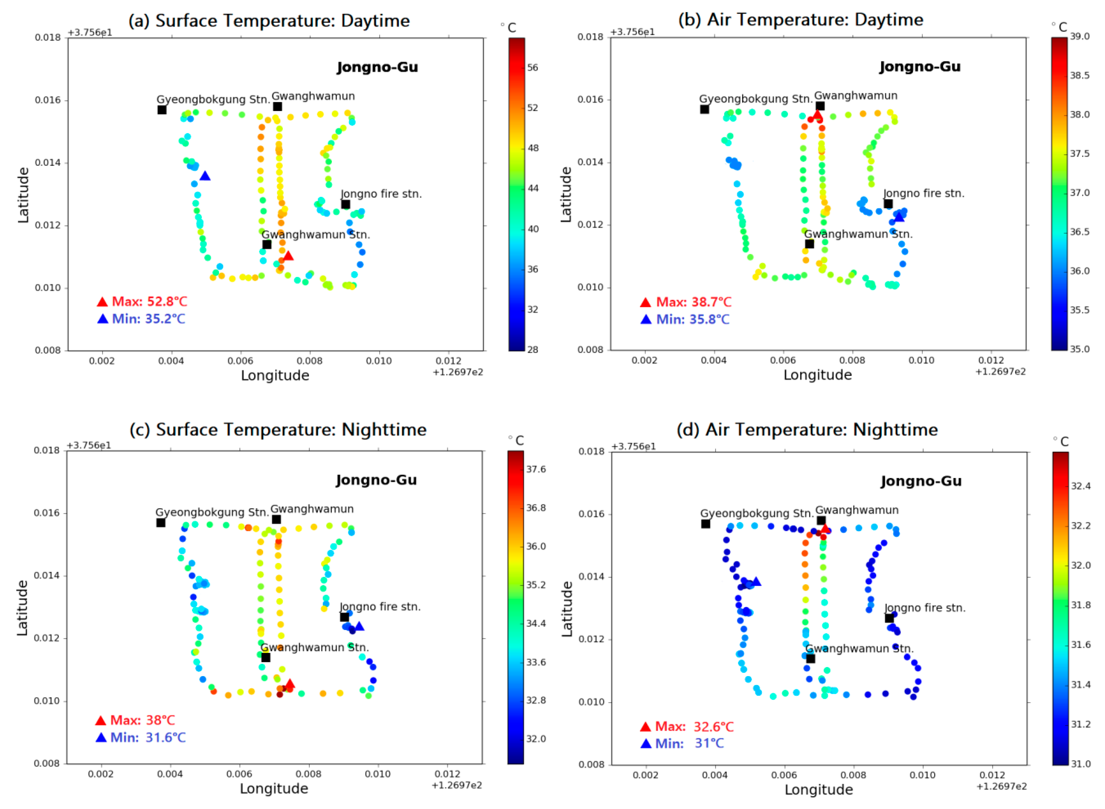 Atmosphere 11 00060 g006 Atmosphere 11 00060 g006