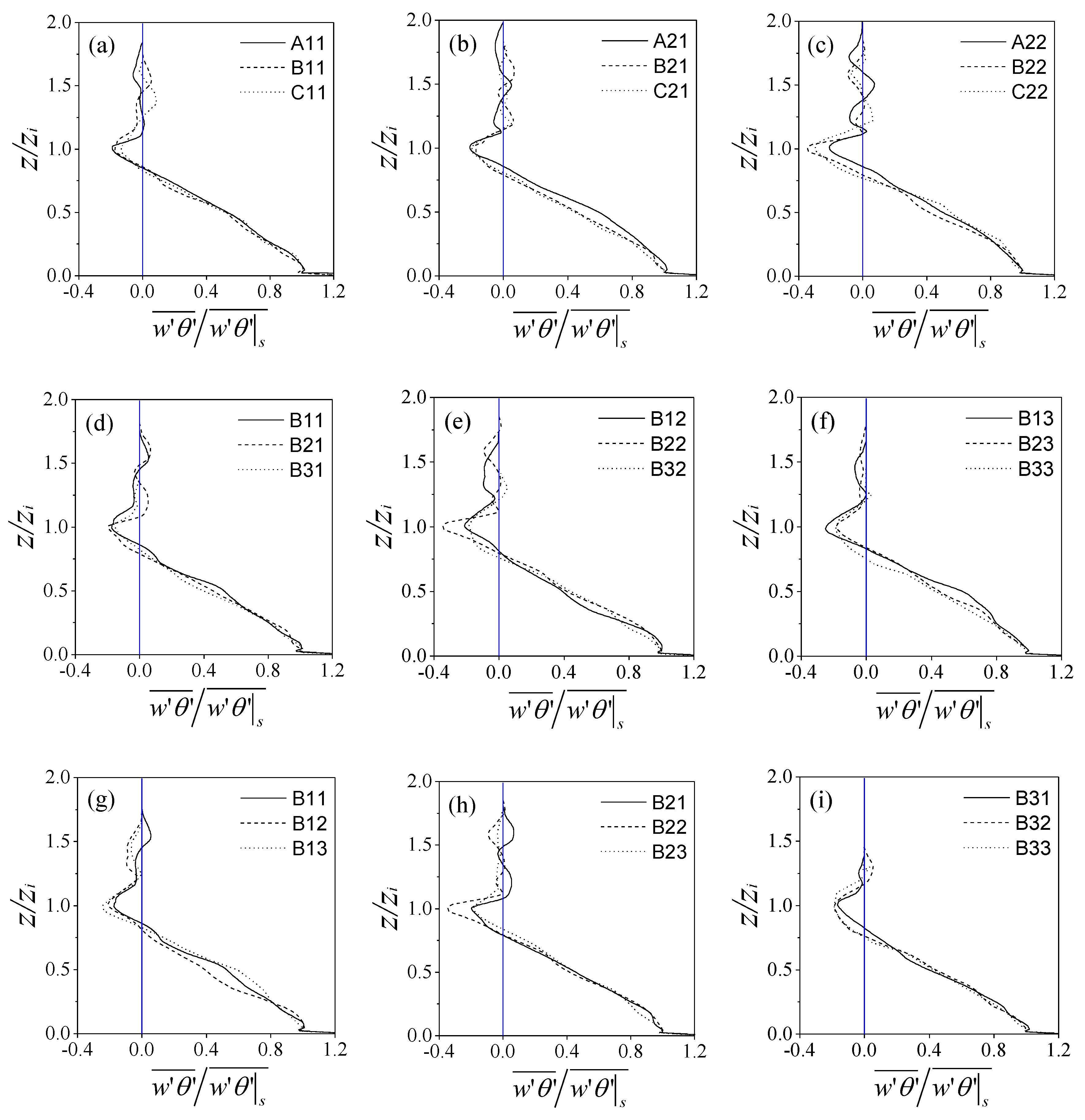 Atmosphere 11 00063 g002