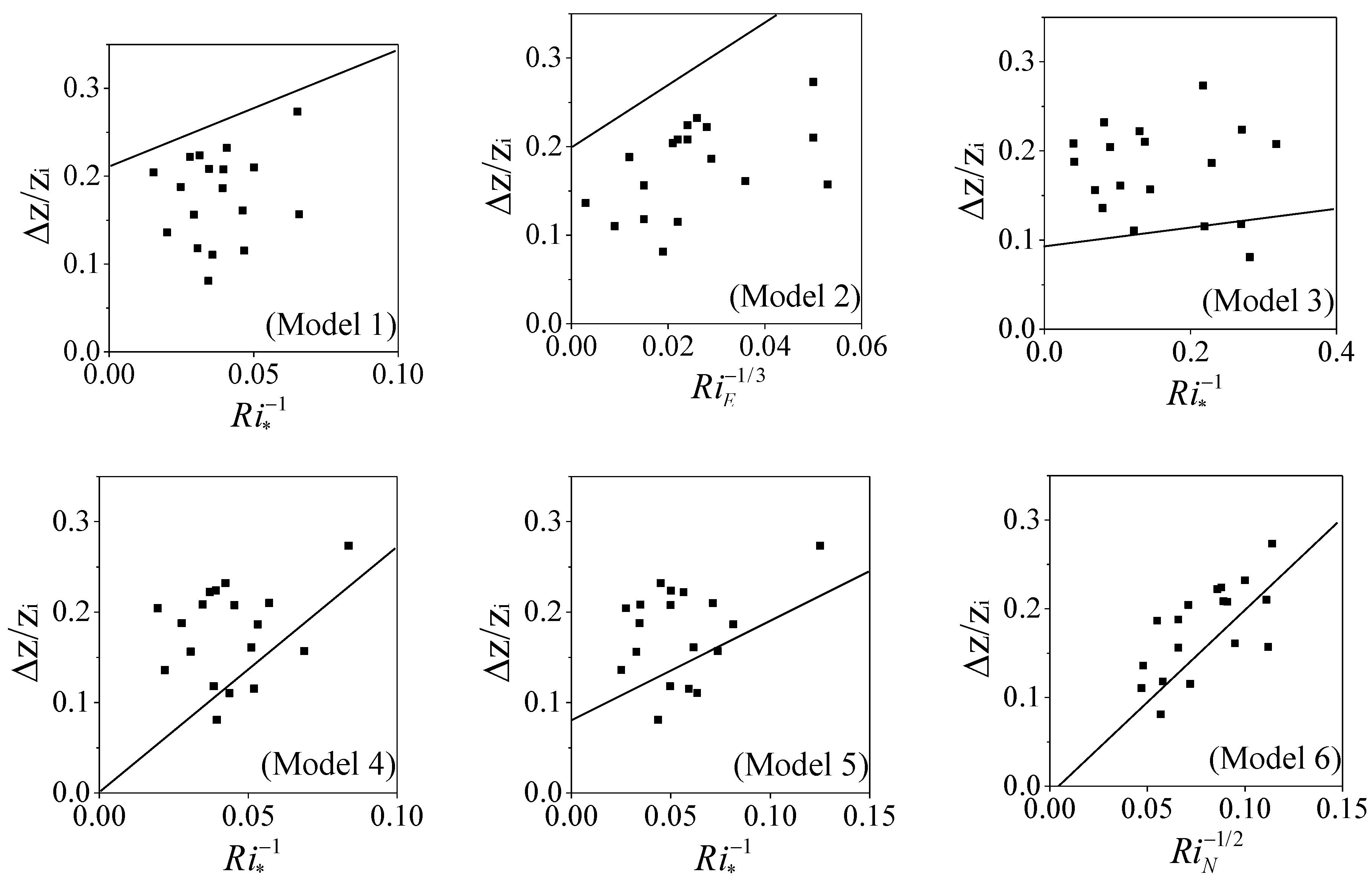 Atmosphere 11 00063 g003a