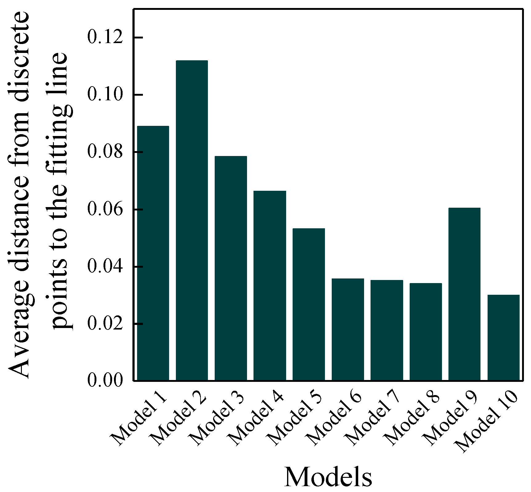Atmosphere 11 00063 g005
