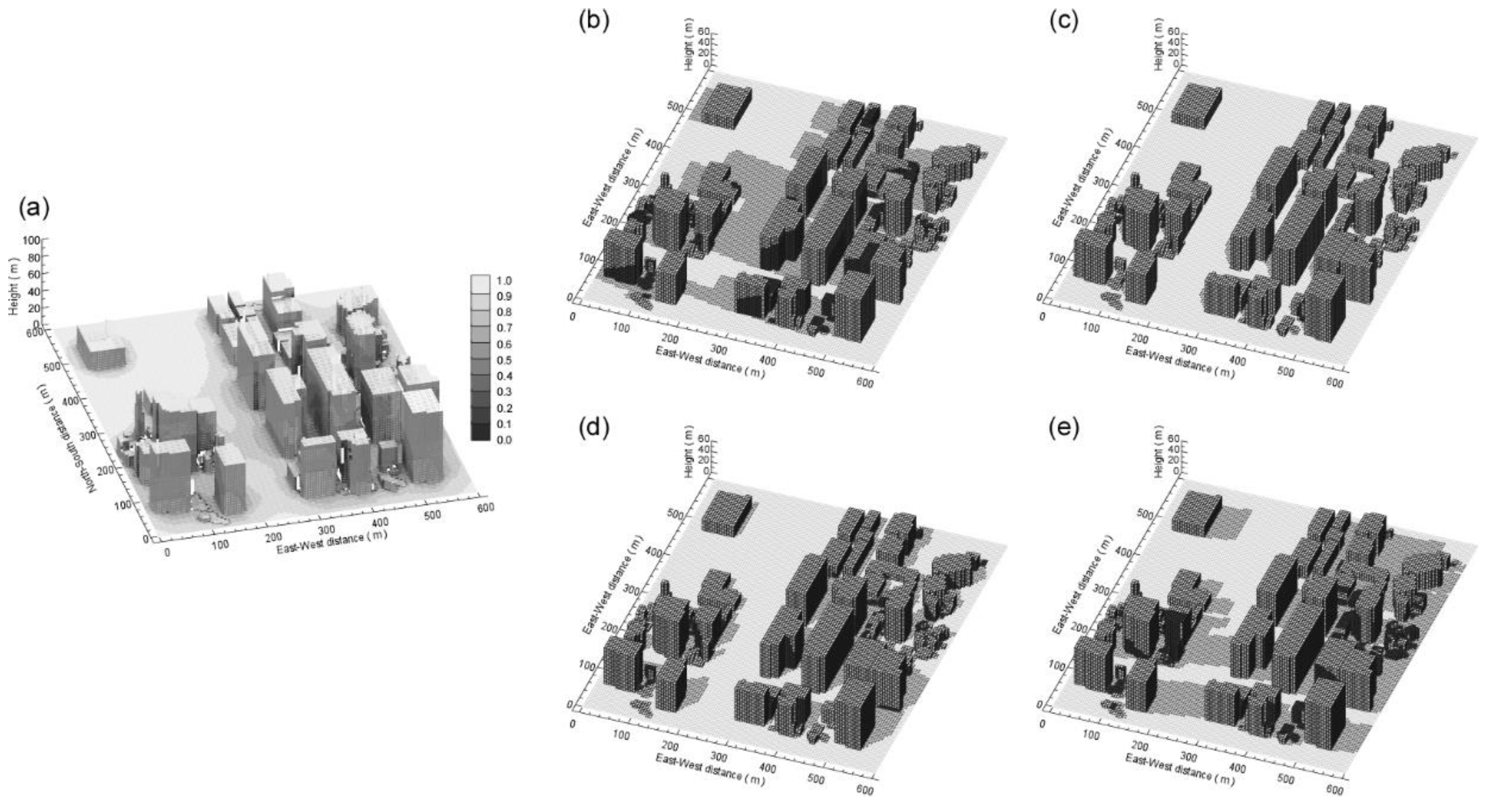 Atmosphere 11 00067 g006 Atmosphere 11 00067 g006