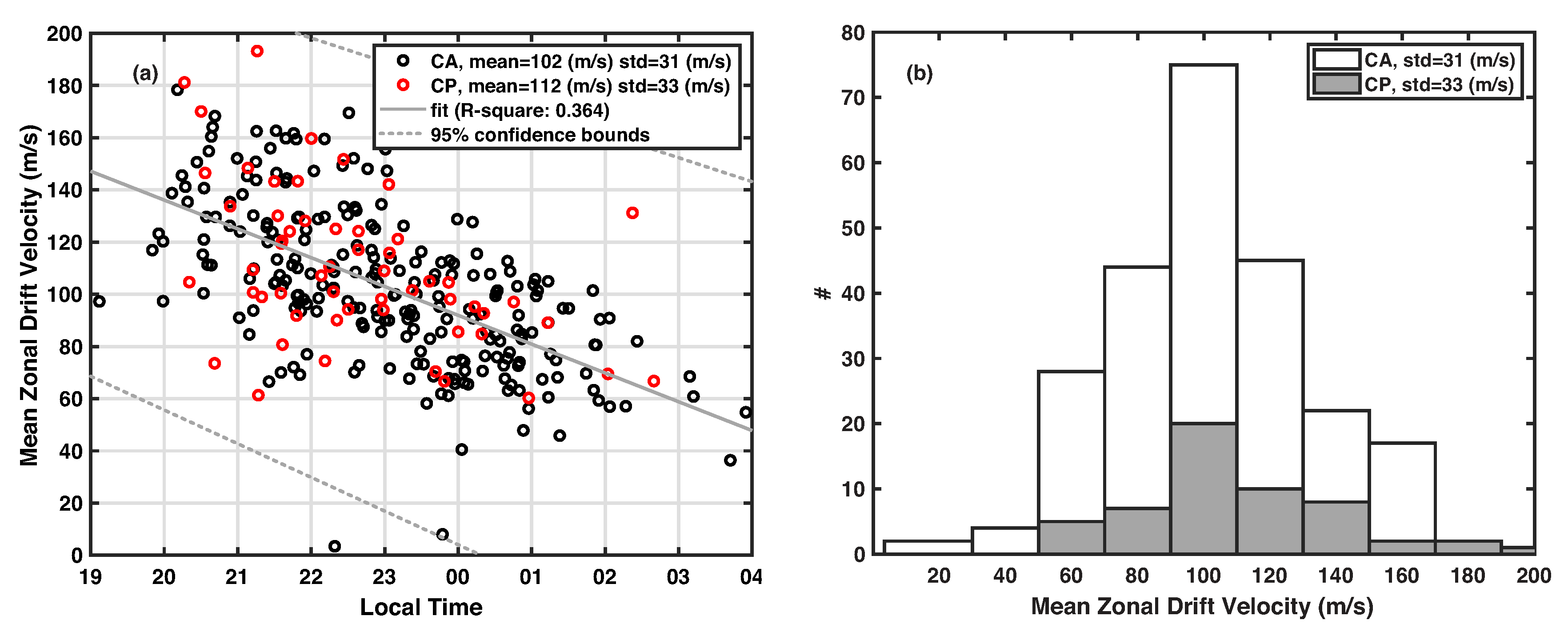 Atmosphere 11 00069 g002 Atmosphere 11 00069 g002