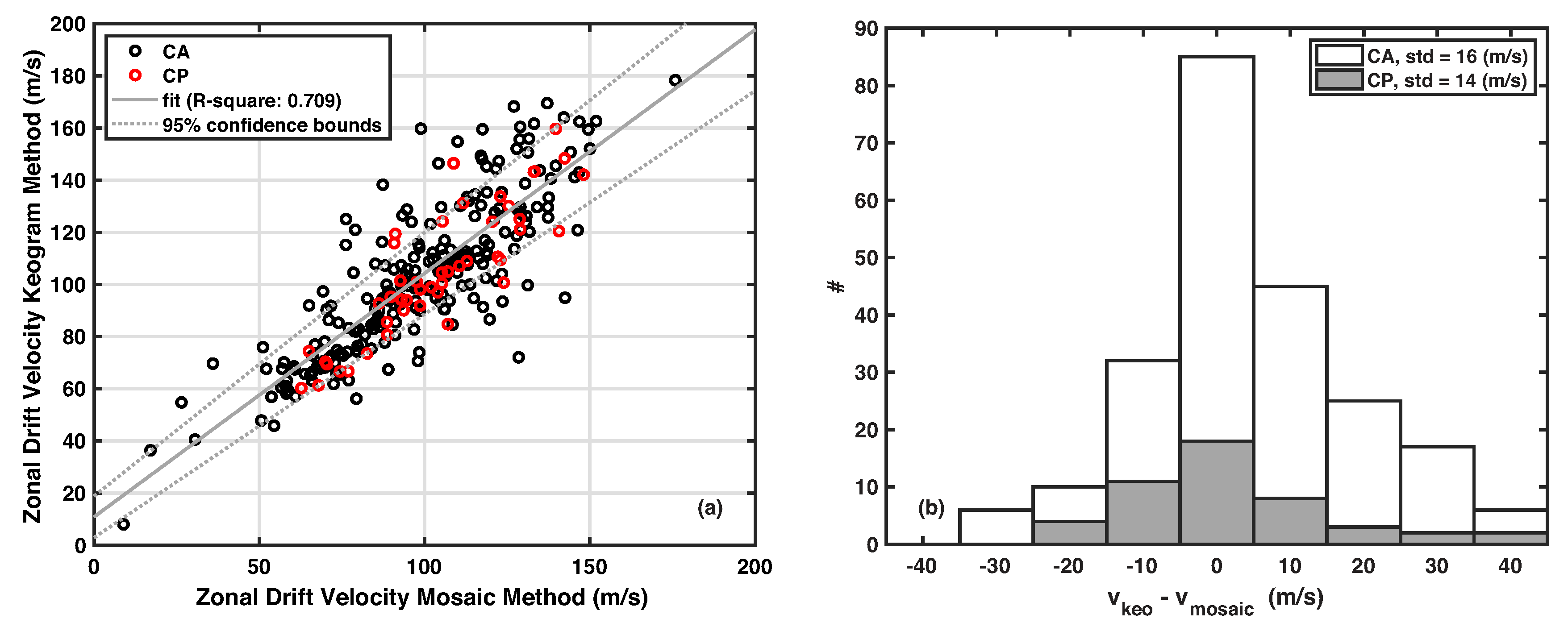 Atmosphere 11 00069 g003 Atmosphere 11 00069 g003
