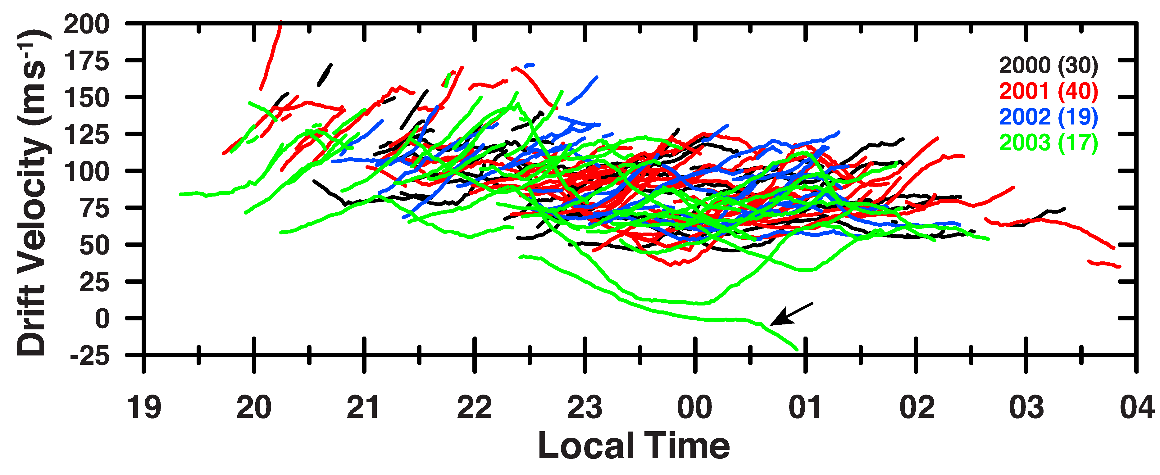 Atmosphere 11 00069 g004 Atmosphere 11 00069 g004