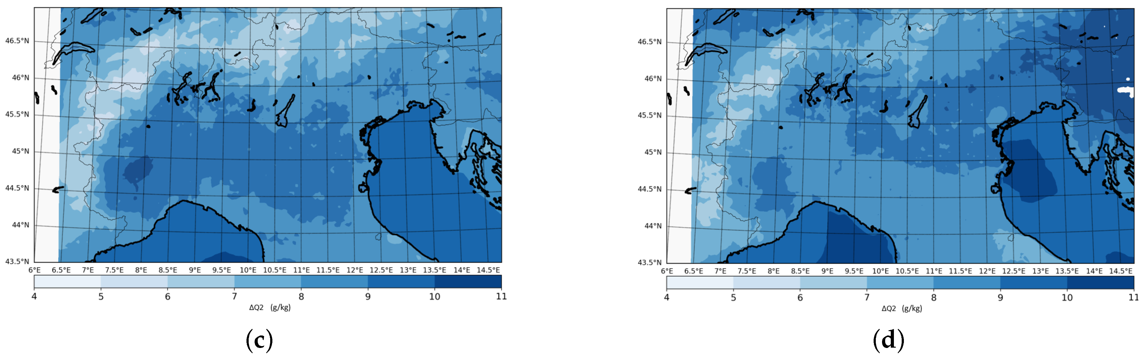 Atmosphere 11 00072 g006b