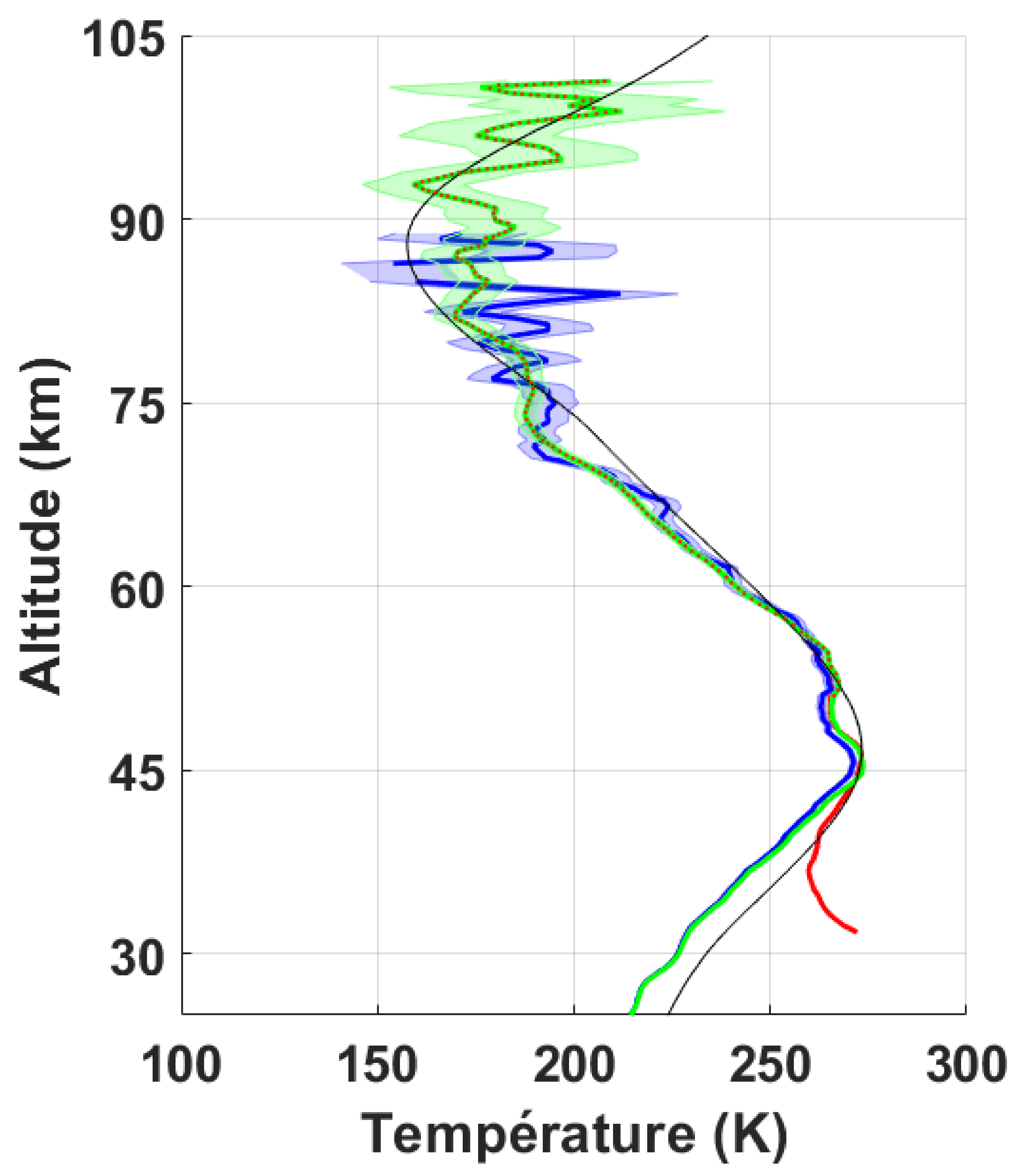 Atmosphere 11 00075 g008