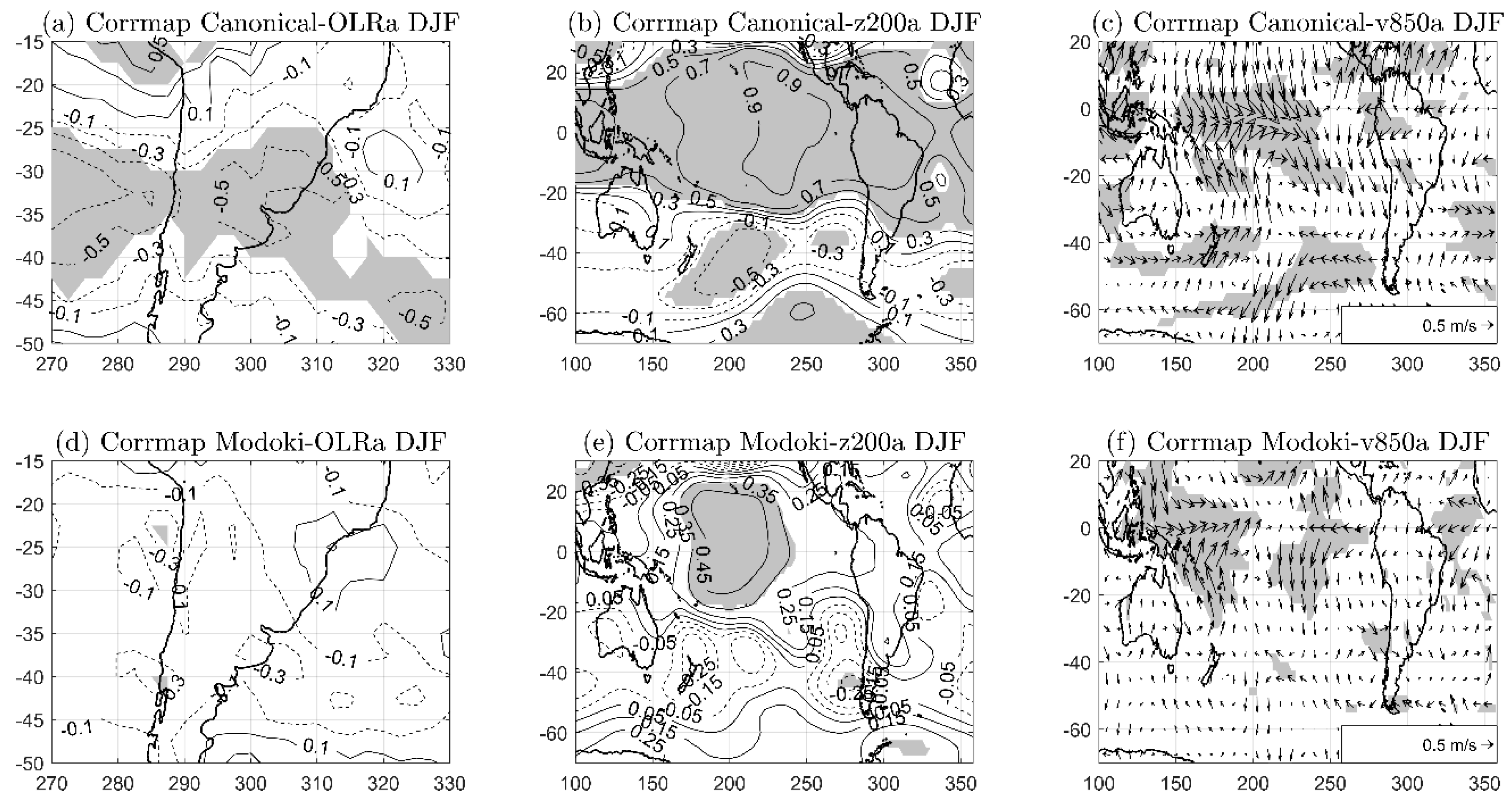 Atmosphere 11 00077 g002